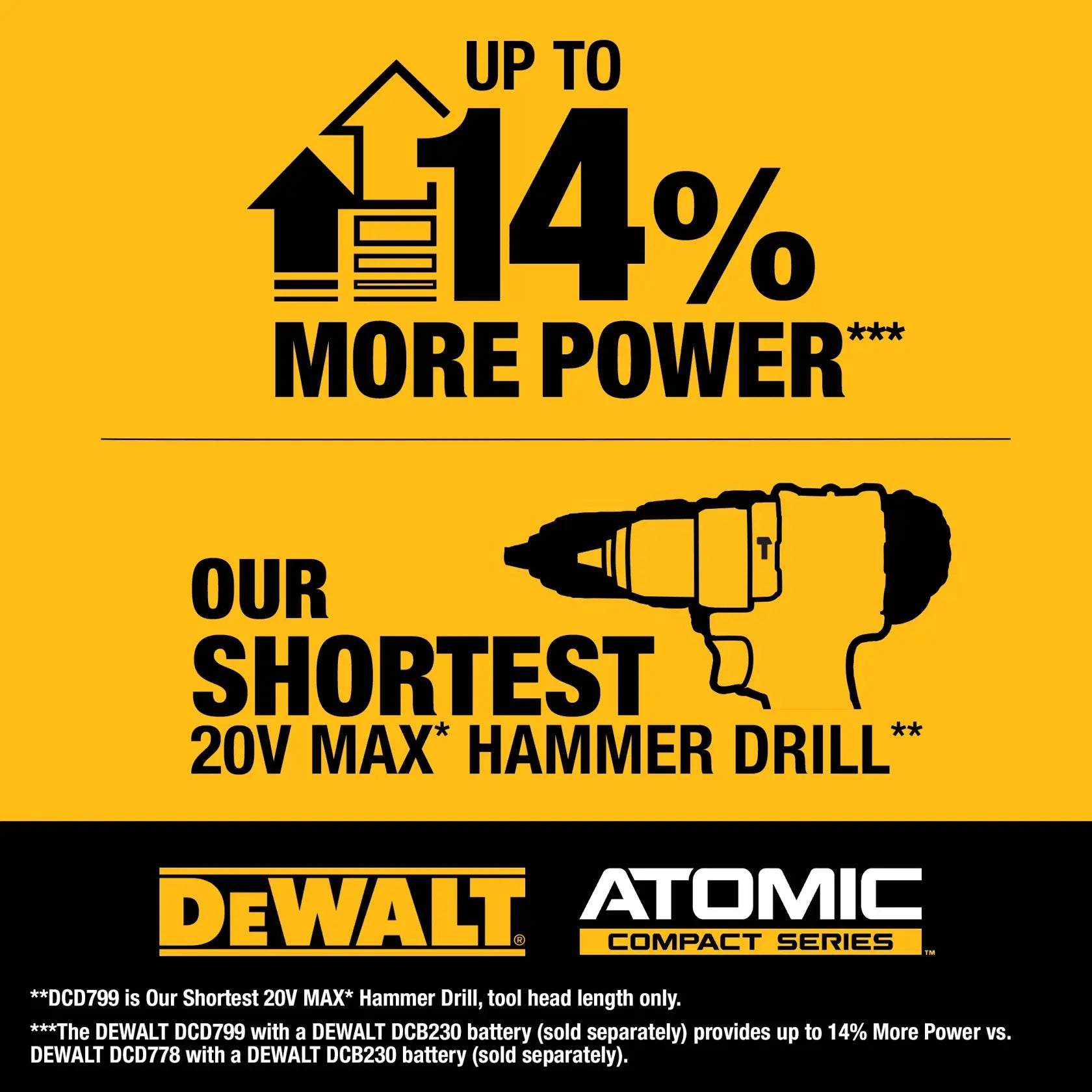 DeWalt DCD799B ATOMIC 20V MAX 1/2-in Hammer Drill (Tool Only) - image 6