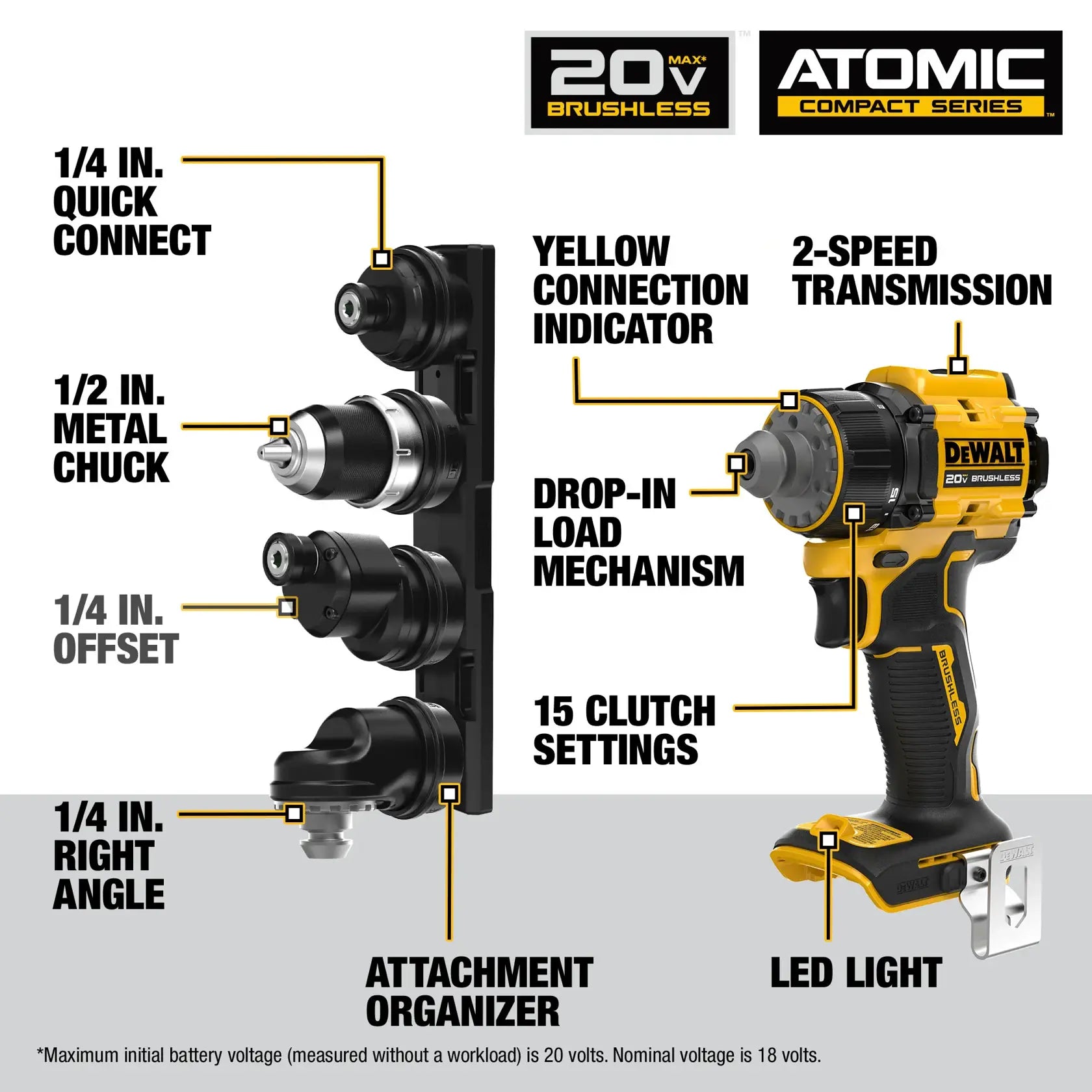 DeWalt DCD803B ATOMIC 20V MAX Multi-Head Drill/Driver (Tool Only) - image 4