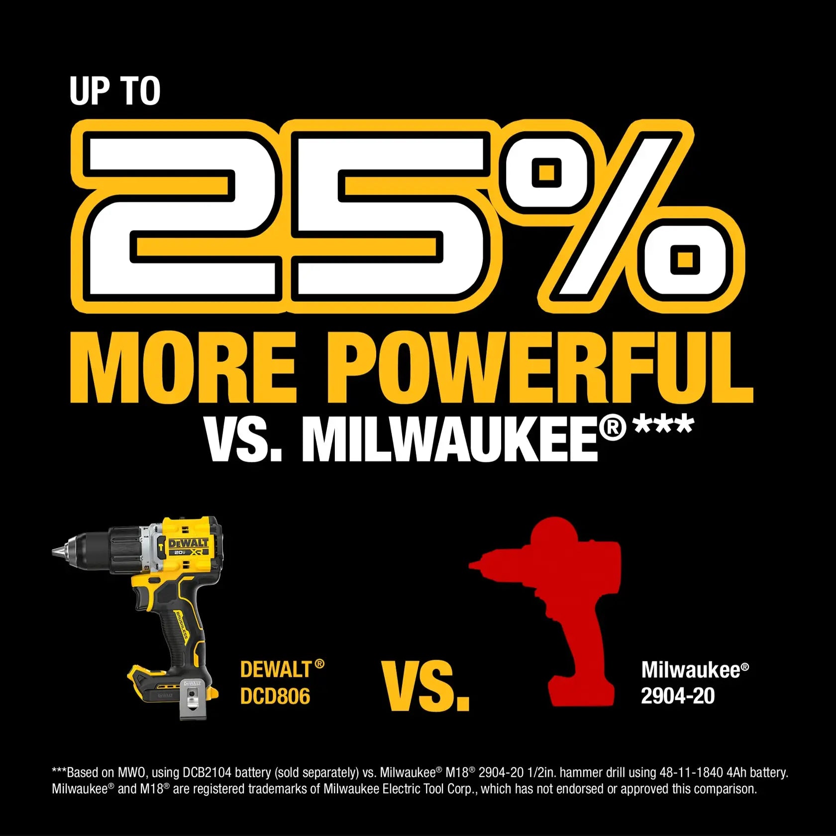 DeWalt DCD806B 20V MAX XR Brushless Cordless 1/2-in Hammer Drill (Tool Only) - image 7