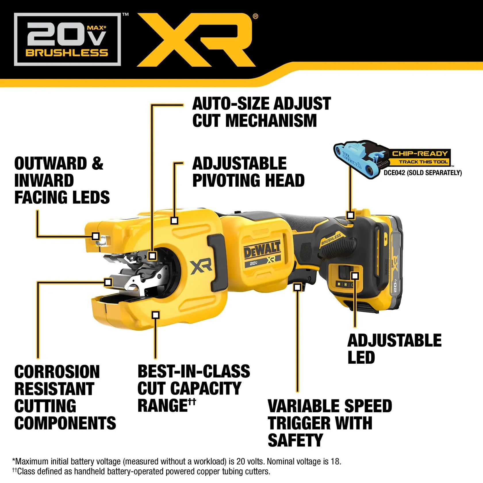 DeWalt DCE154E1 20V MAX XR 1-1/4 in. Copper Tubing Cutter Kit - image 5
