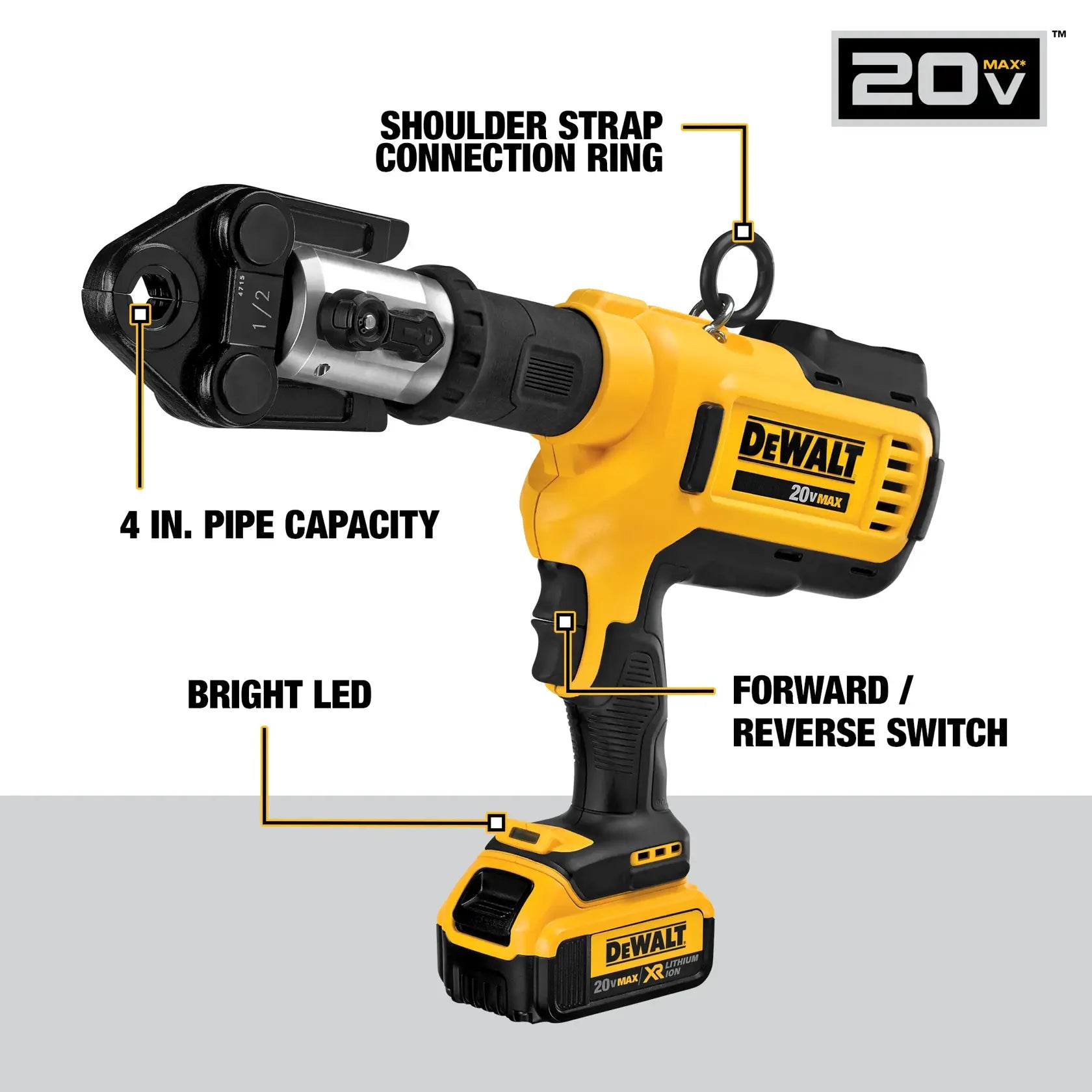 DeWalt DCE200M2K 20V MAX Cordless Press Tool With Jaws - image 3