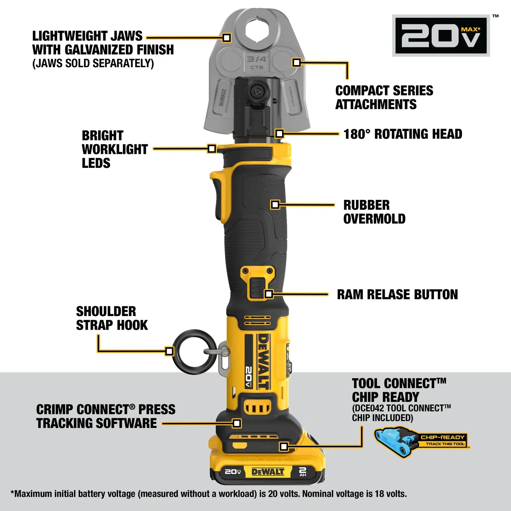 DeWalt DCE210D2 20V MAX Compact Press Tool Kit - image 5