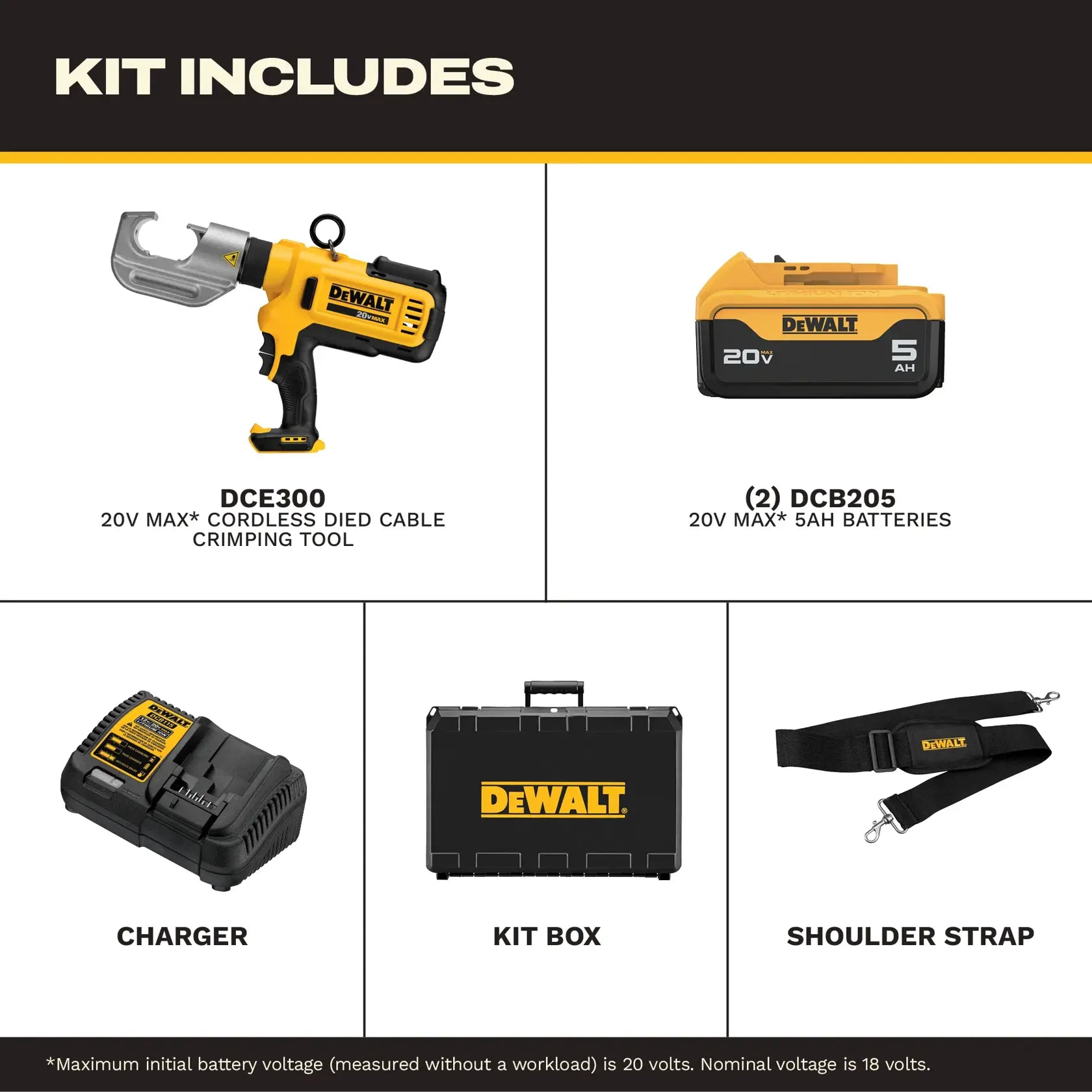 DeWalt DCE300M2 20V MAX Cable Crimping Tool Kit - image 4