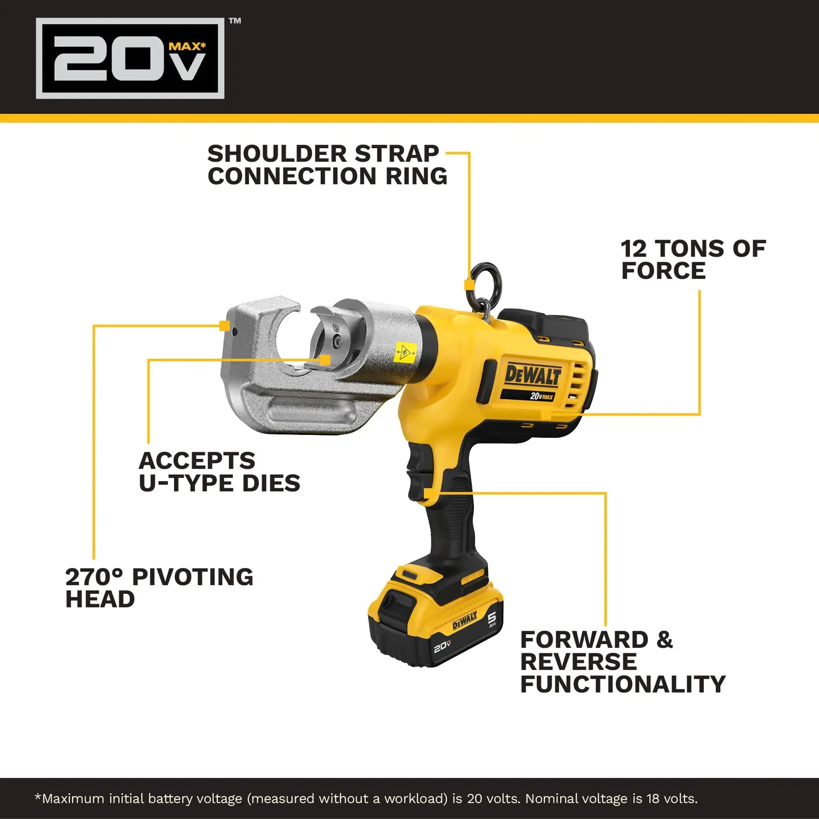 DeWalt DCE300M2 20V MAX Cable Crimping Tool Kit - image 5