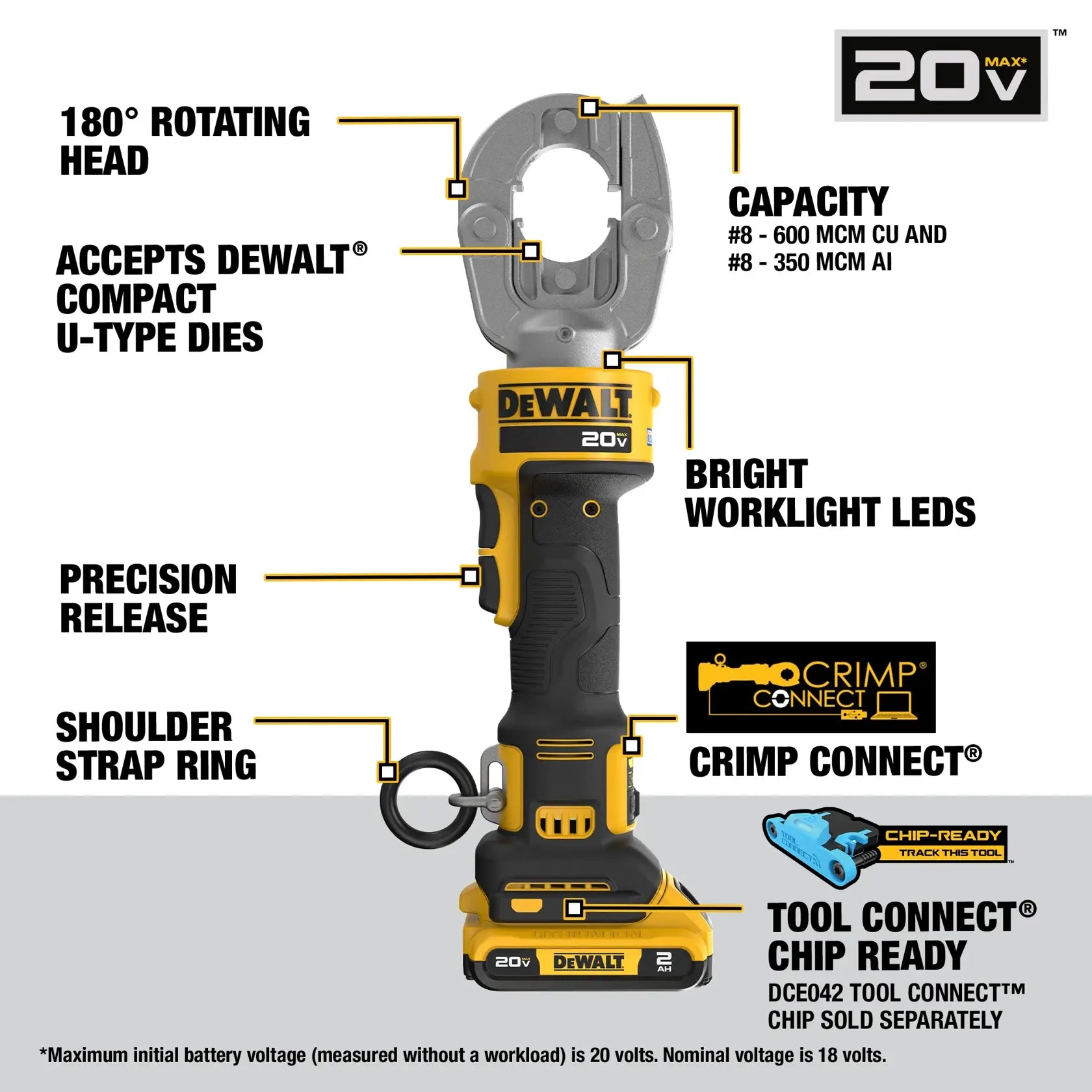 DeWalt DCE310D2 20V MAX Compact Died Crimping Tool Kit - image 5