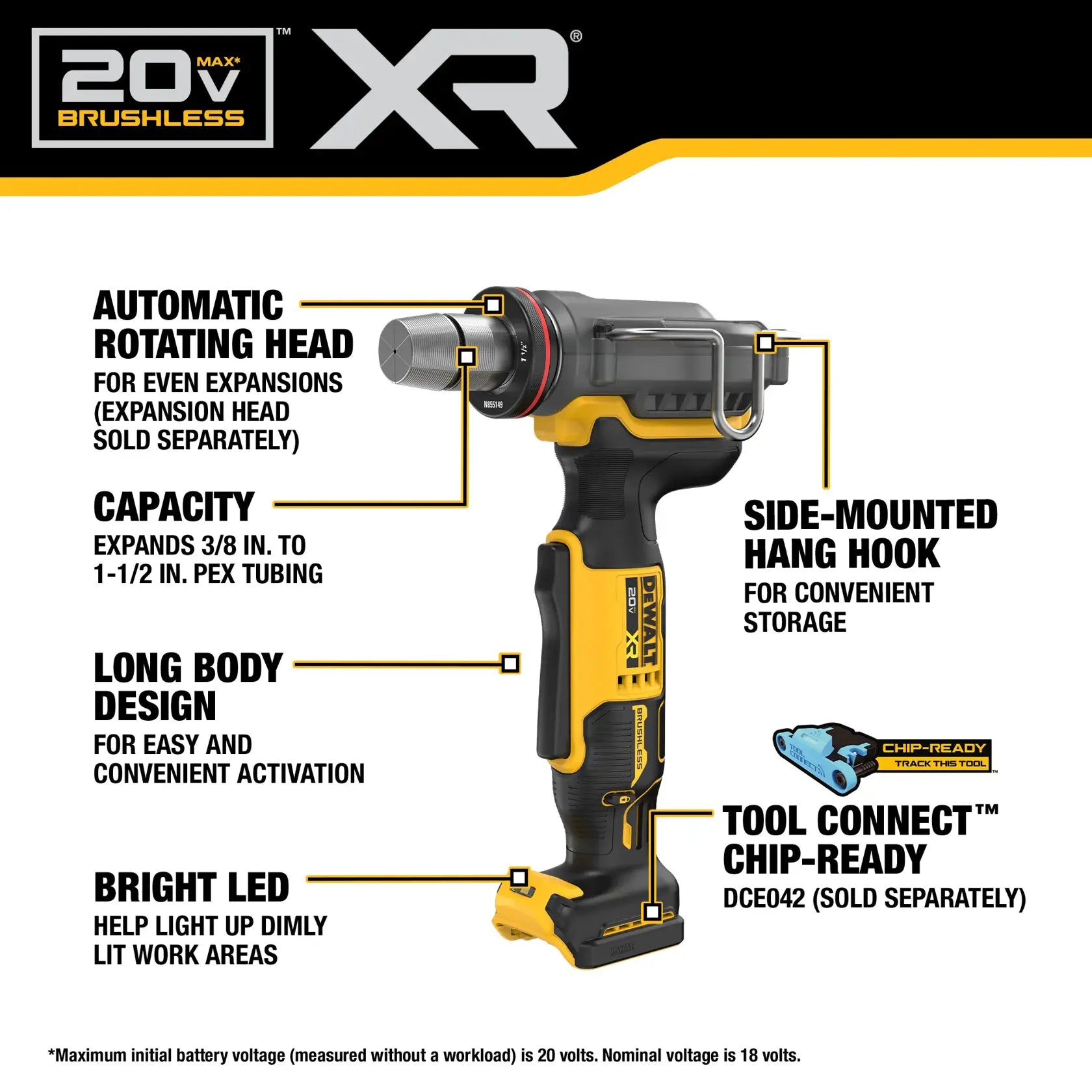 DeWalt DCE410B 20V MAX XR 1-1/2 in. PEX Expander (Tool Only) - image 5