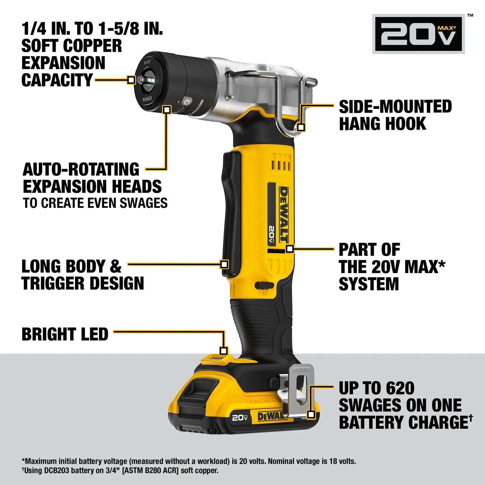 DeWalt DCE450D1 20V MAX Copper Swage Tool Kit - image 5