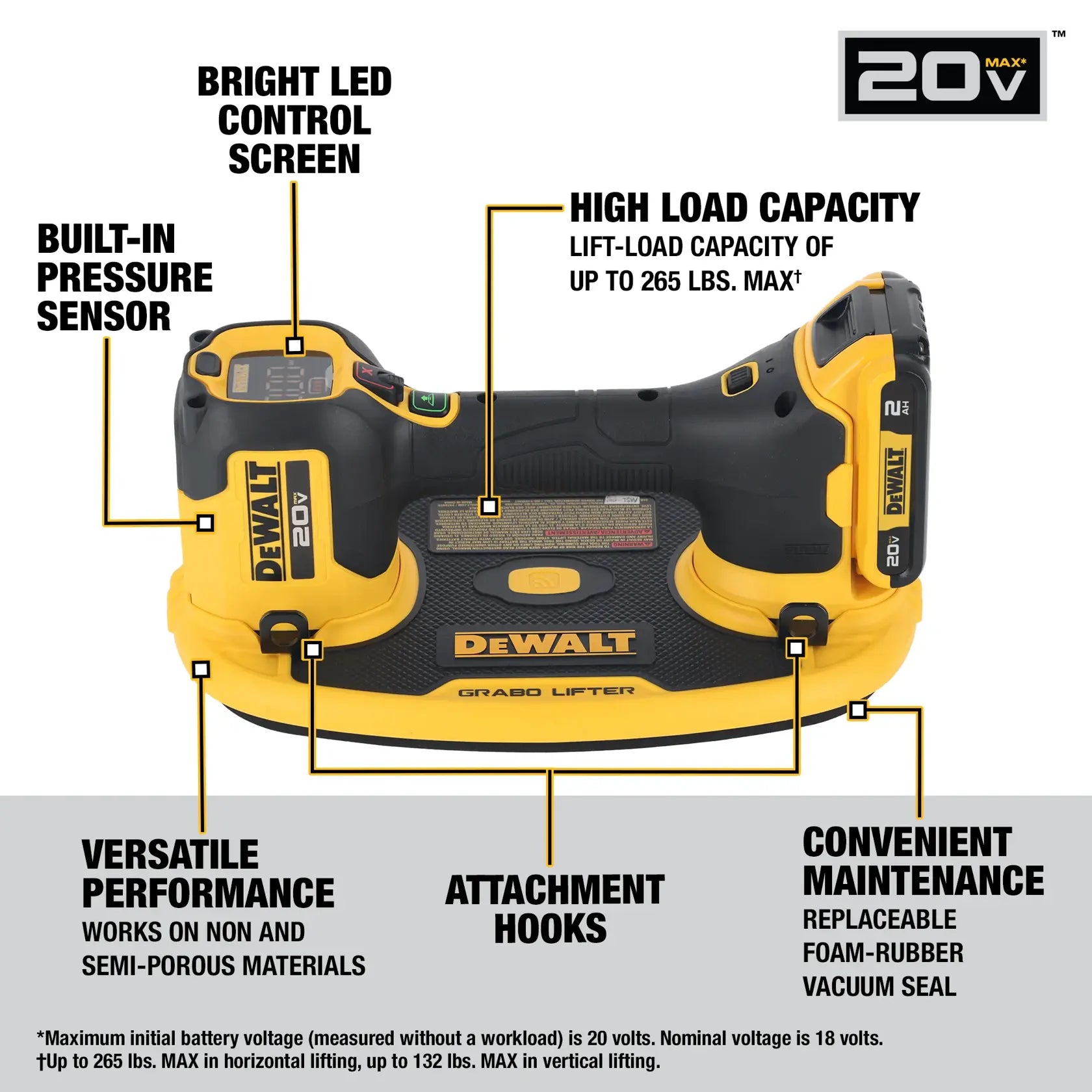DeWalt DCE592D1 20V MAX Grabo Lifter Kit - image 4
