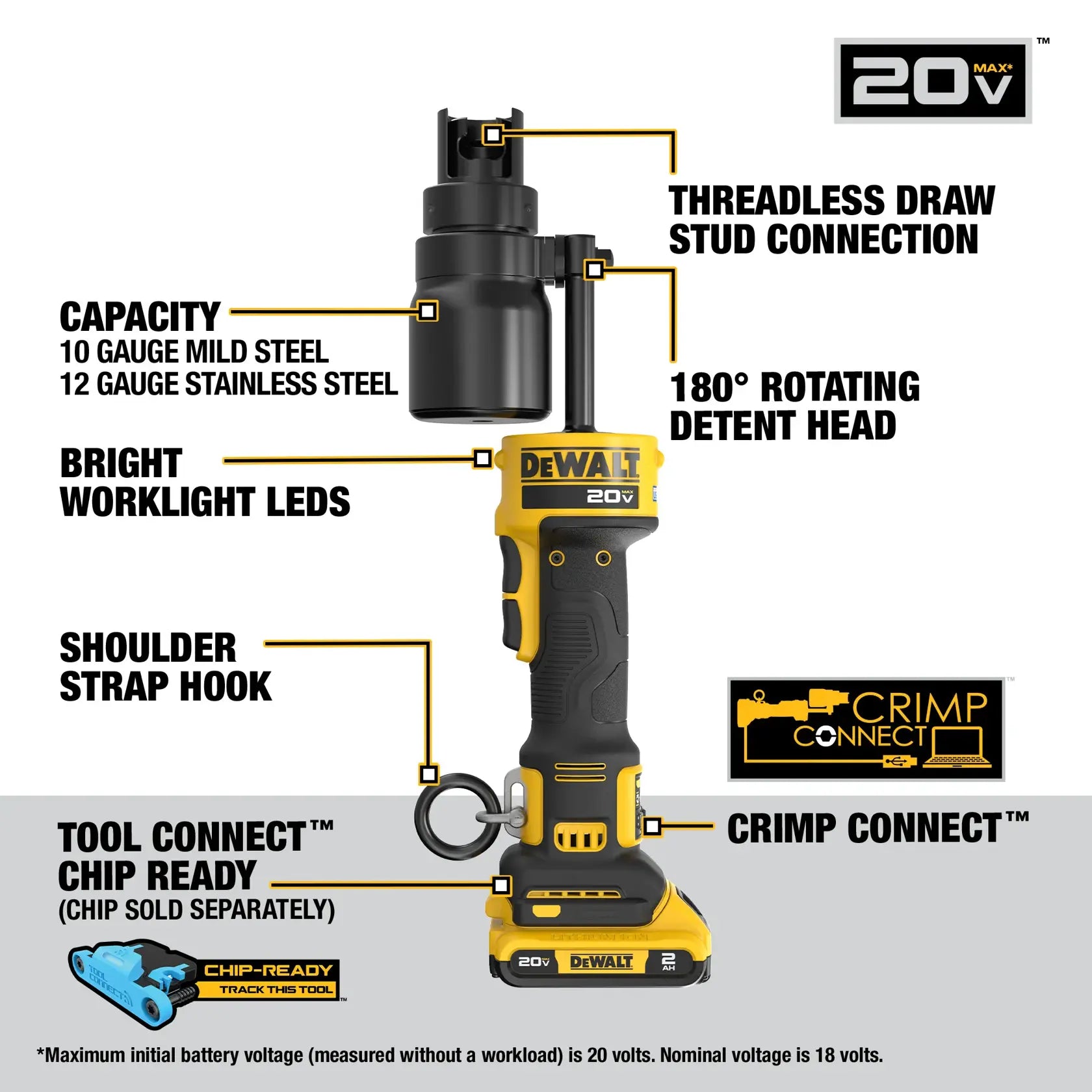 DeWalt DCE600D1K2 20V MAX Hydraulic Knockout Tool Kit With 1/2 in. - 2 in. Punch and Dies - image 3