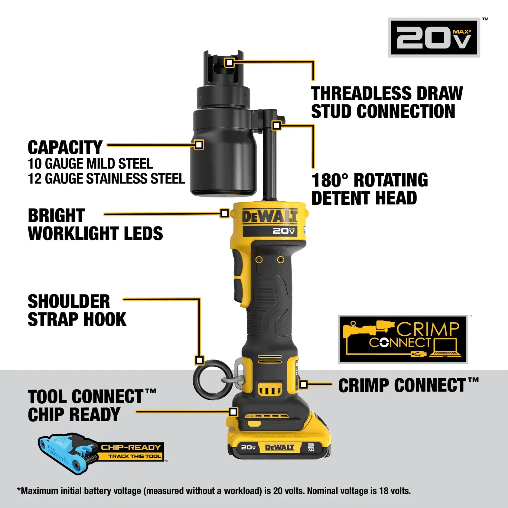 DeWalt DCE600D1K4 20V MAX Hydraulic Knockout Tool Kit With 1/2 in. - 4 in. Punches and Dies - image 3