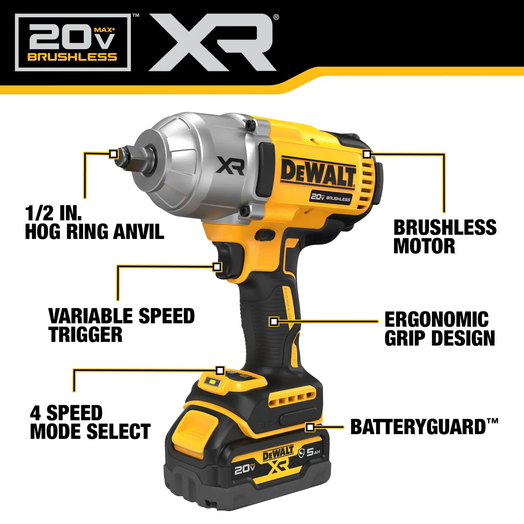 DeWalt DCF900GP2 20V MAX XR 1/2-in High Torque Impact Wrench With Hog Ring Anvil and (2) Oil-Resistant 5.0 Ah Batteries and Charger Kit - image 5