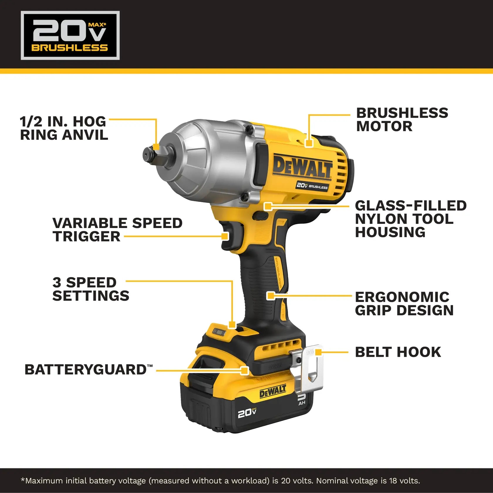 DeWalt DCF900P1 20V MAX XR 1/2-in High Torque Impact Wrench With Hog Ring Anvil With (1) 5.0 Ah Battery & Charger Kit - image 5