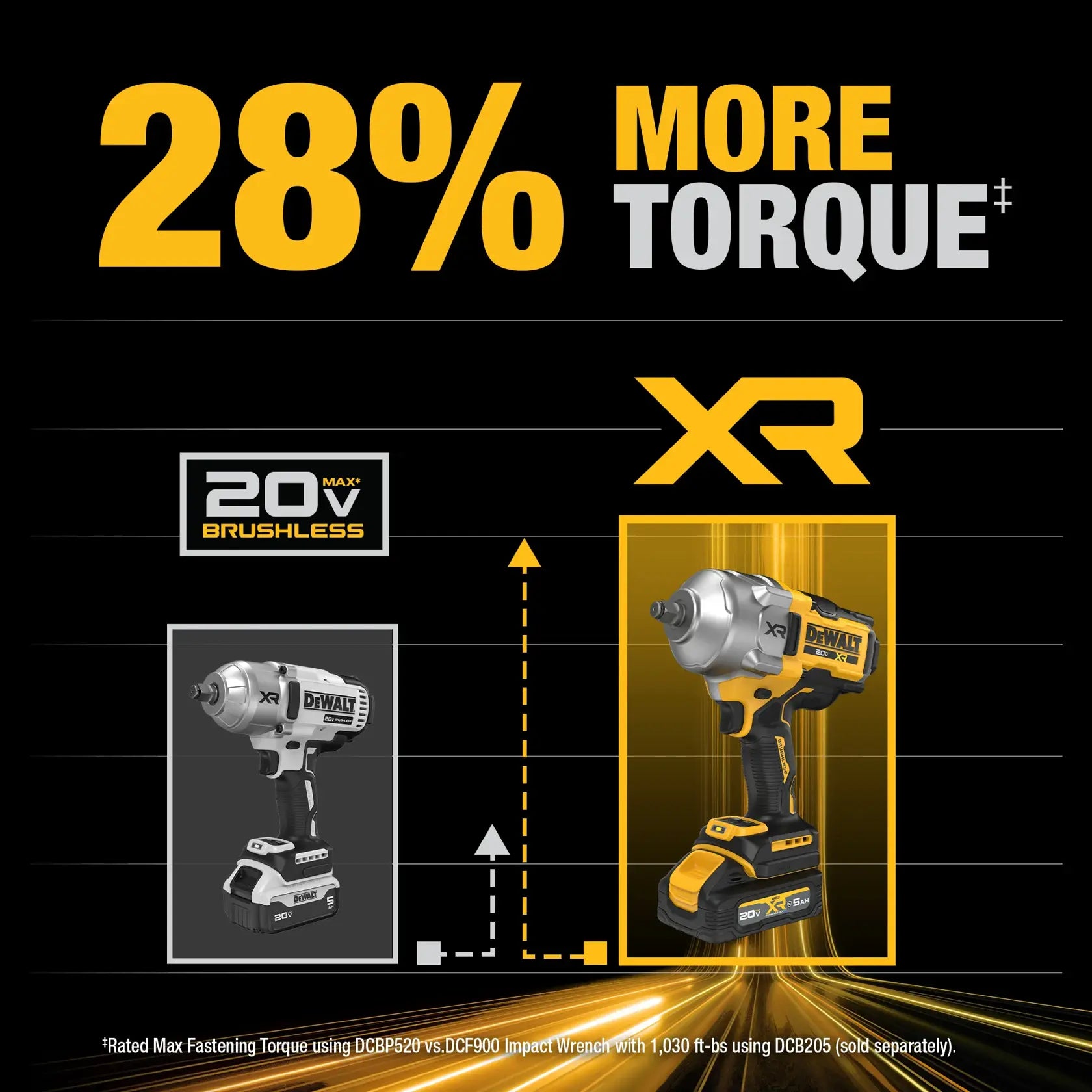 DeWalt DCF961GH1 20V MAX XR Brushless Cordless 1/2-in High Torque Impact Wrench with Hog Ring Anvil Kit with XR POWERSTACK - image 6