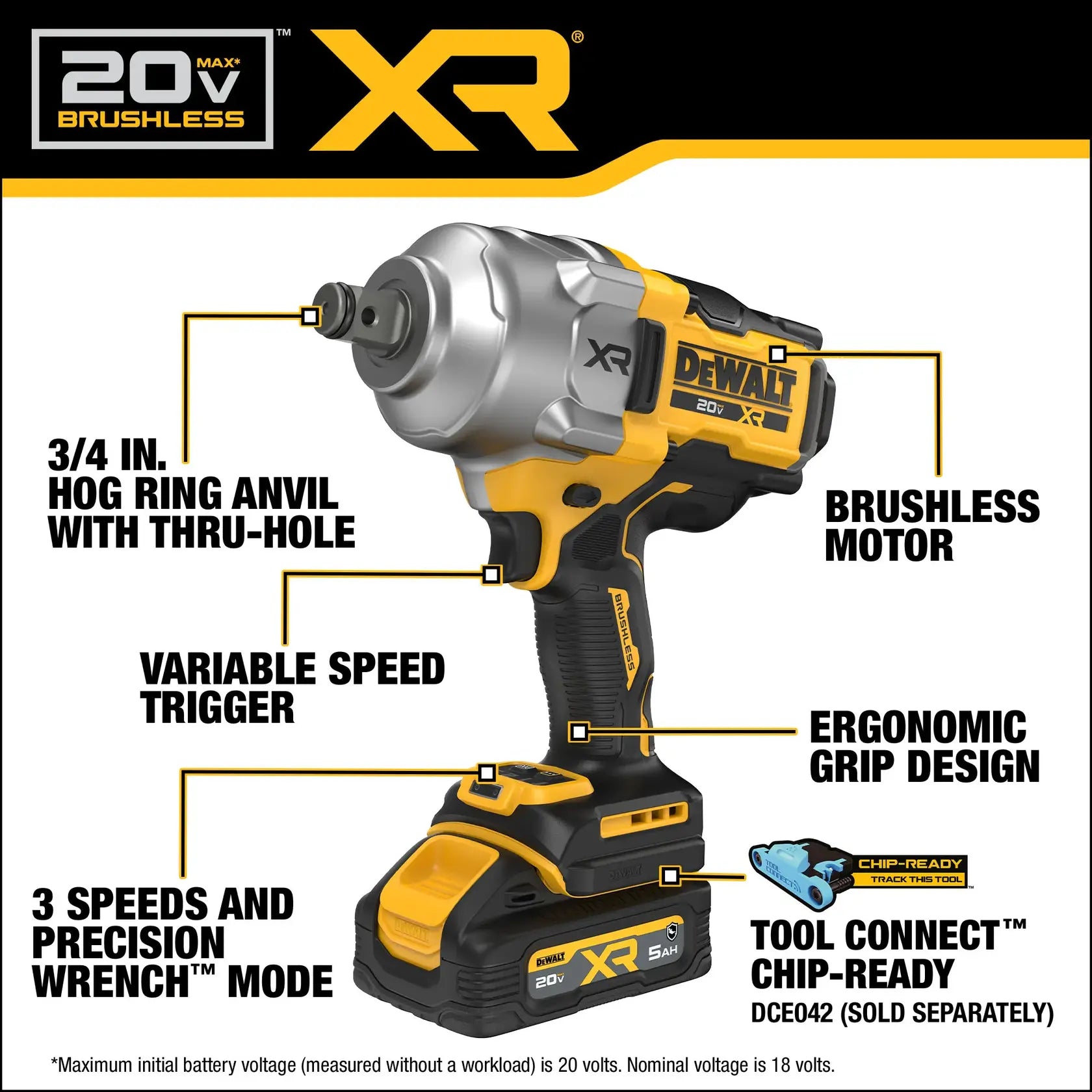 DeWalt DCF964GH1 20V MAX XR 3/4-in Brushless High Torque Impact Wrench With Hog Ring Anvil Kit and XR POWERSTACK - image 6
