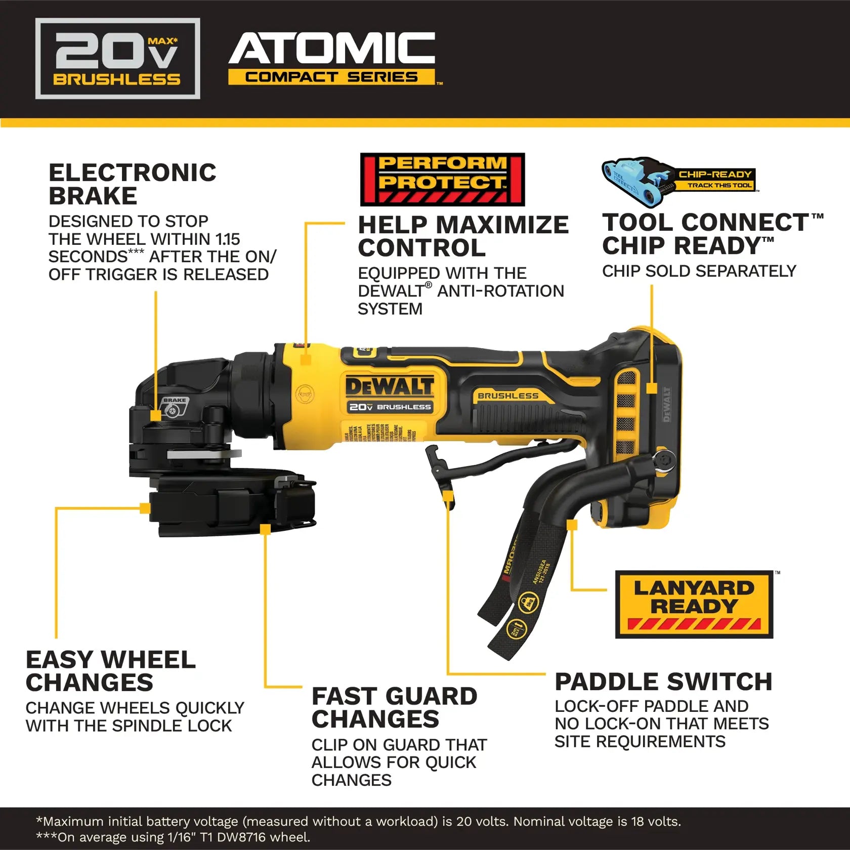 DeWalt DCG400BLR ATOMIC 20V MAX 4" Angle Grinder with Lanyard Ready Attachment Point - image 5