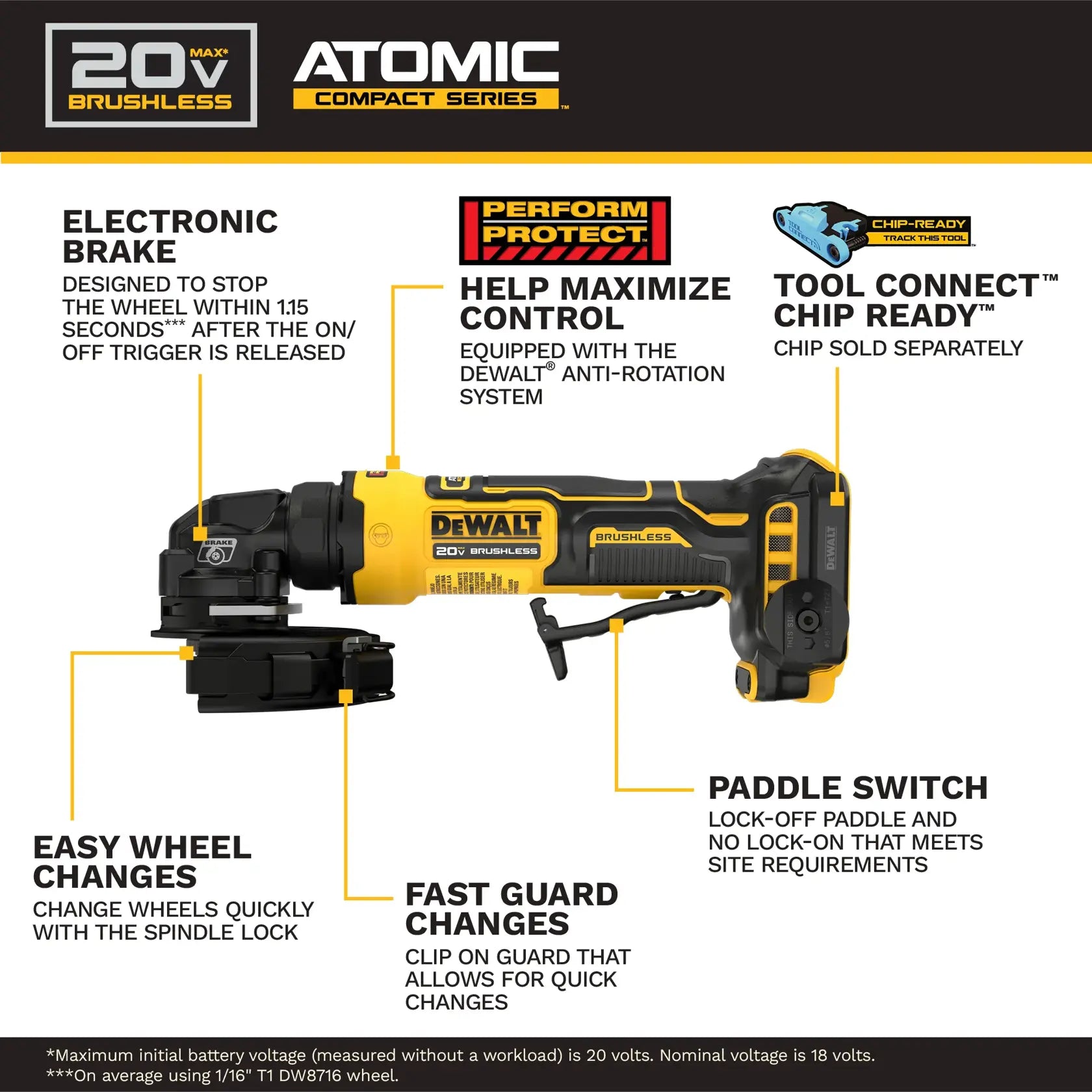 DeWalt DCG400B ATOMIC 20V MAX 4 in. Angle Grinder (Tool Only) - image 5