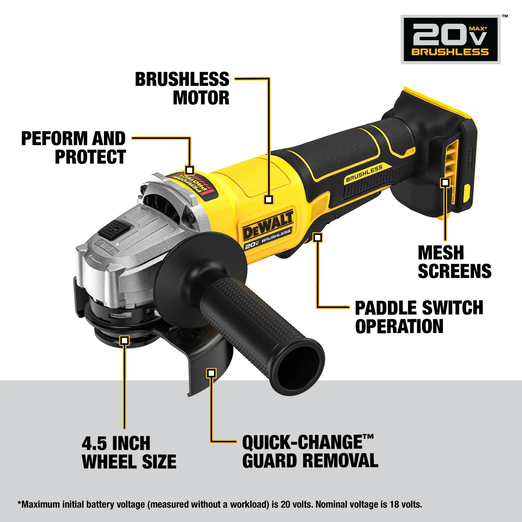 DeWalt DCG408B 20V MAX Brushless Cordless 4 1/2-in. Paddle-switch Grinder (Tool Only) - image 5