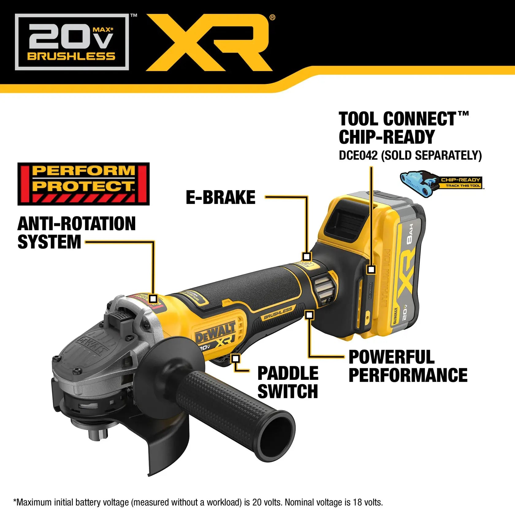 DeWalt DCG410WW1 20V MAX XR Brushless Cordless 4-1/2 in. - 5 in. Angle Grinder Kit - image 6