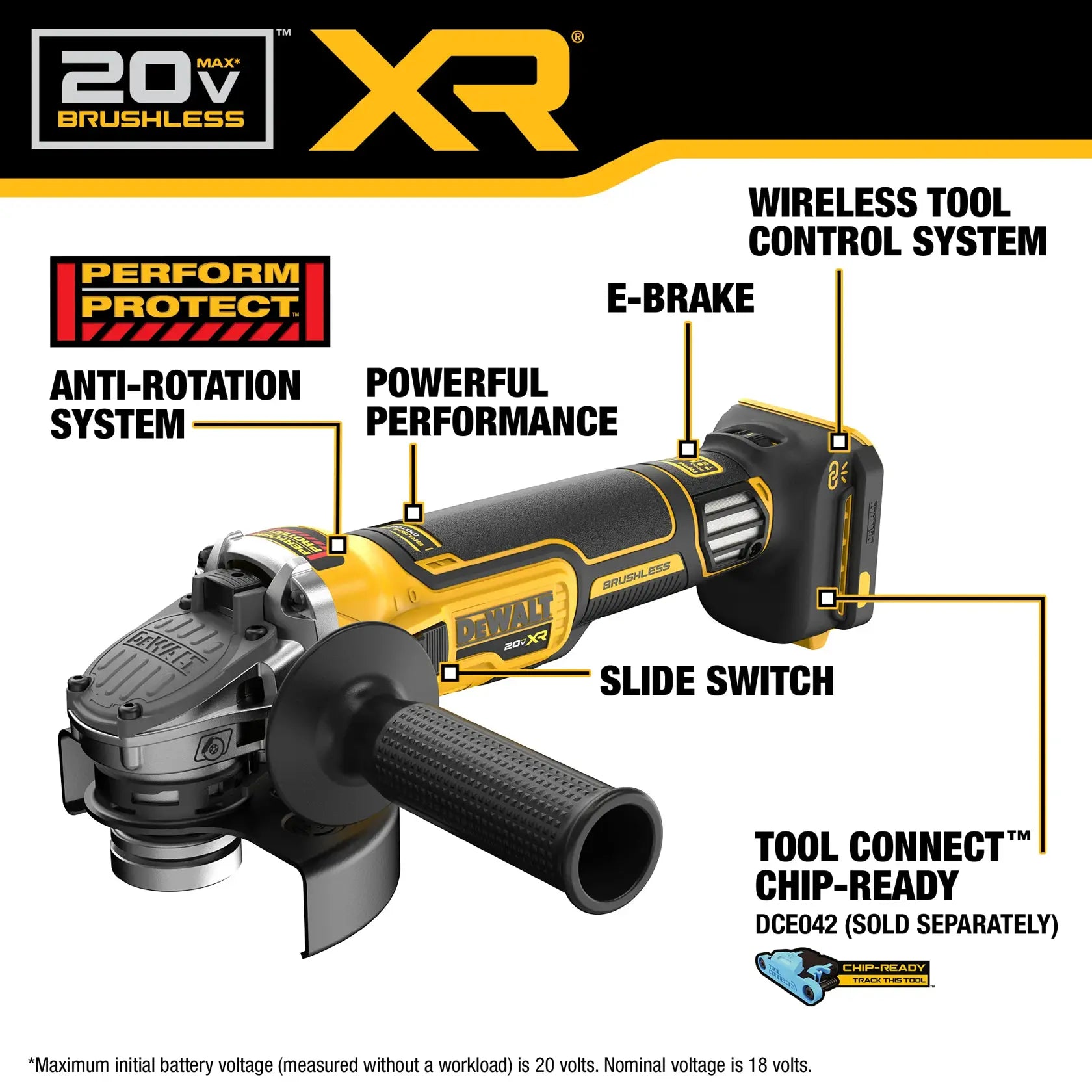 DeWalt DCG411VSB 20-Volt Max XR Brushless Cordless 4-1/2 in. - 5 in. Variable Speed Angle Grinder with Slide Switch (Tool Only) - image 9