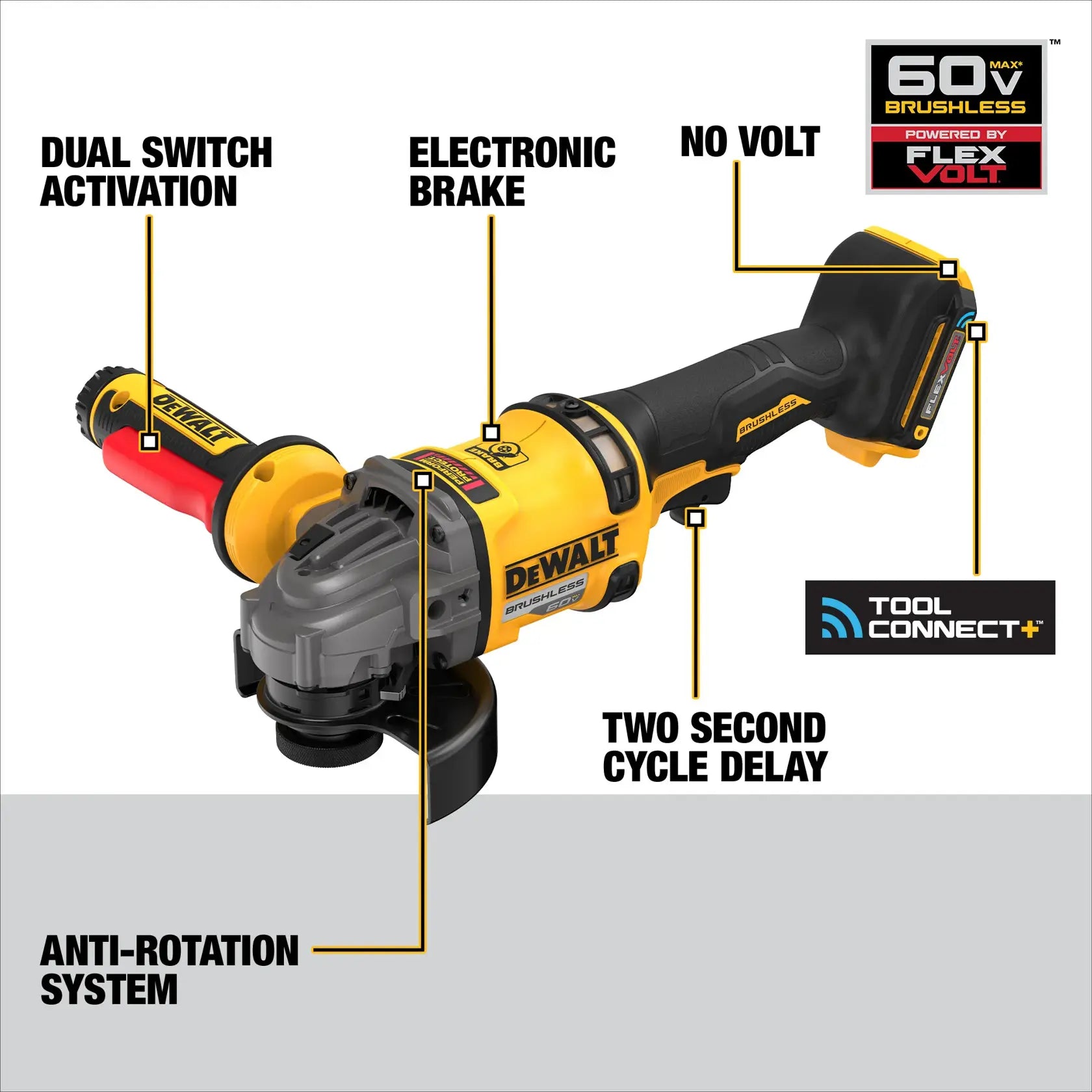 DeWalt DCG418SHDB 60V MAX 4-1/2 in. - 6 in. Side Handle Detect Grinder - image 5