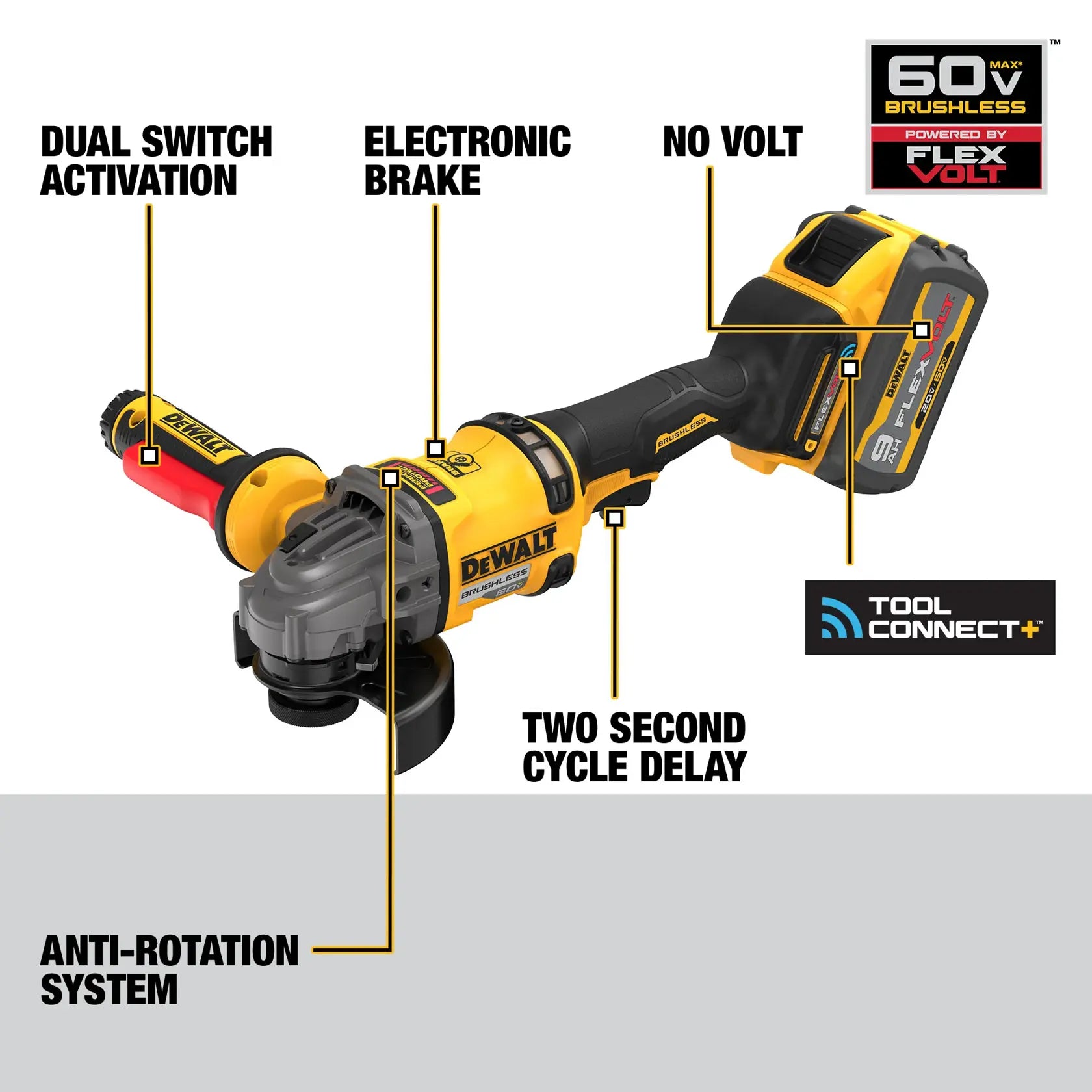 DeWalt DCG418SHDX2 60V MAX 4-1/2-in - 6-in Side Handle Detect Grinder - image 5