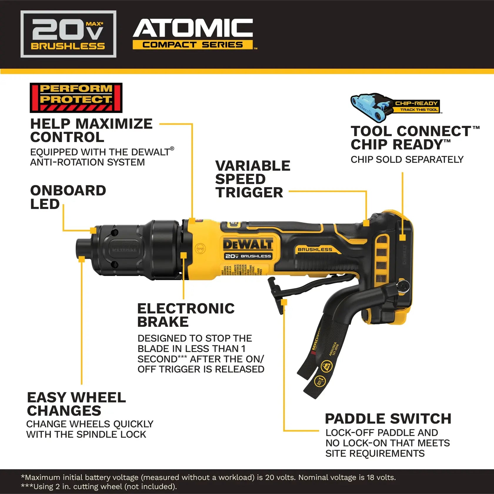DeWalt DCG420BLR ATOMIC 20V MAX Die Grinder with Lanyard Ready Attachment Point - image 7