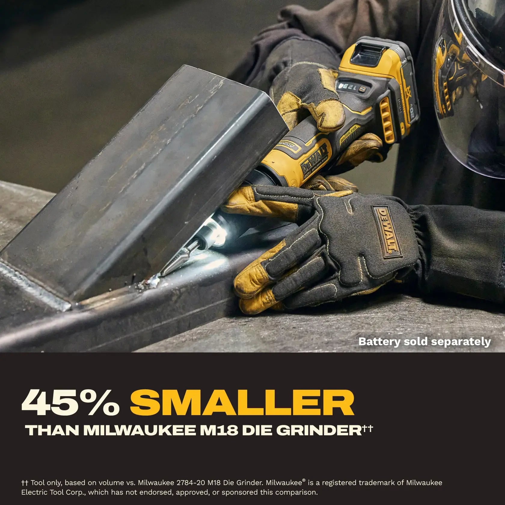 DeWalt DCG420BLR ATOMIC 20V MAX Die Grinder with Lanyard Ready Attachment Point - image 8