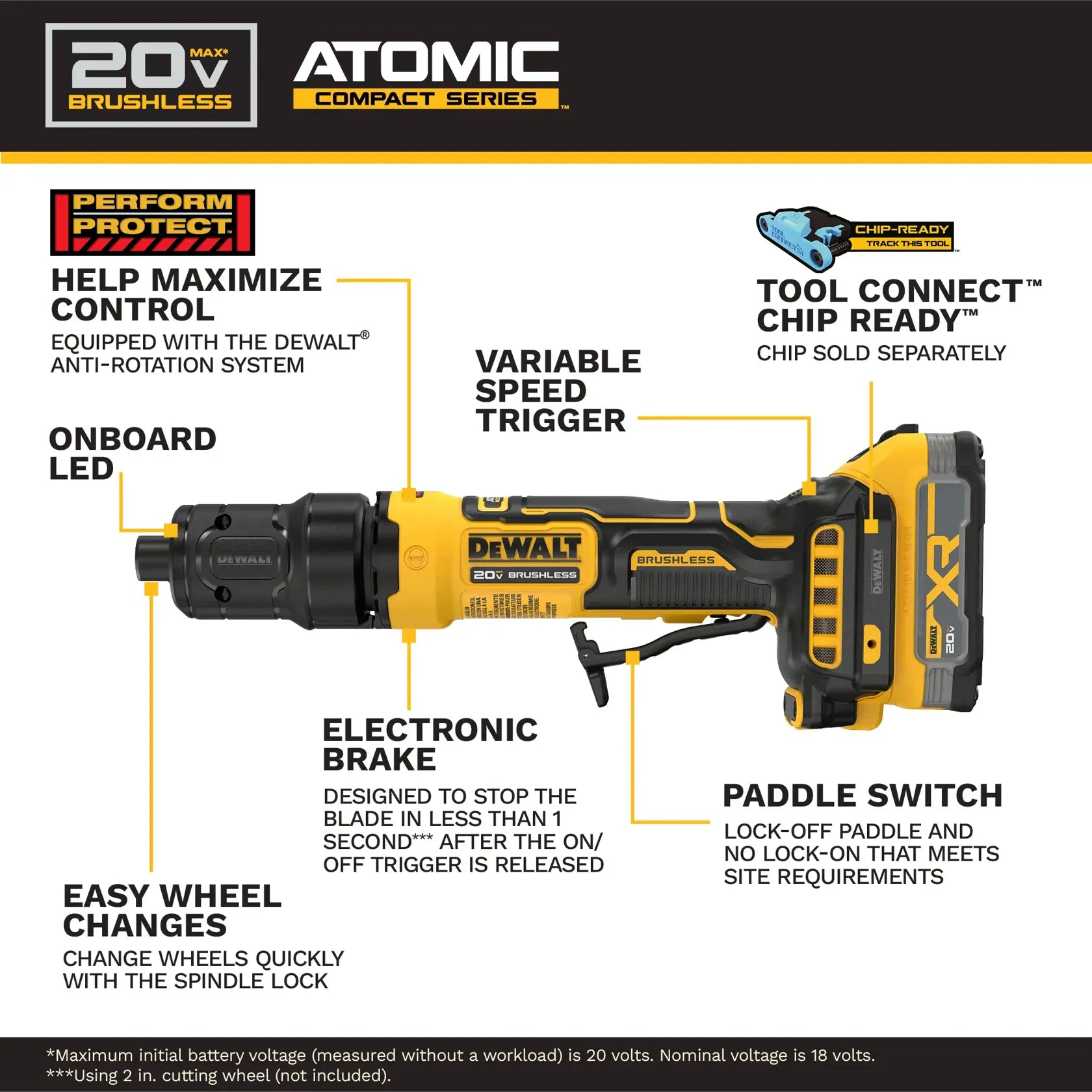 DeWalt DCG420E2 ATOMIC 20V MAX Die Grinder Kit - image 5
