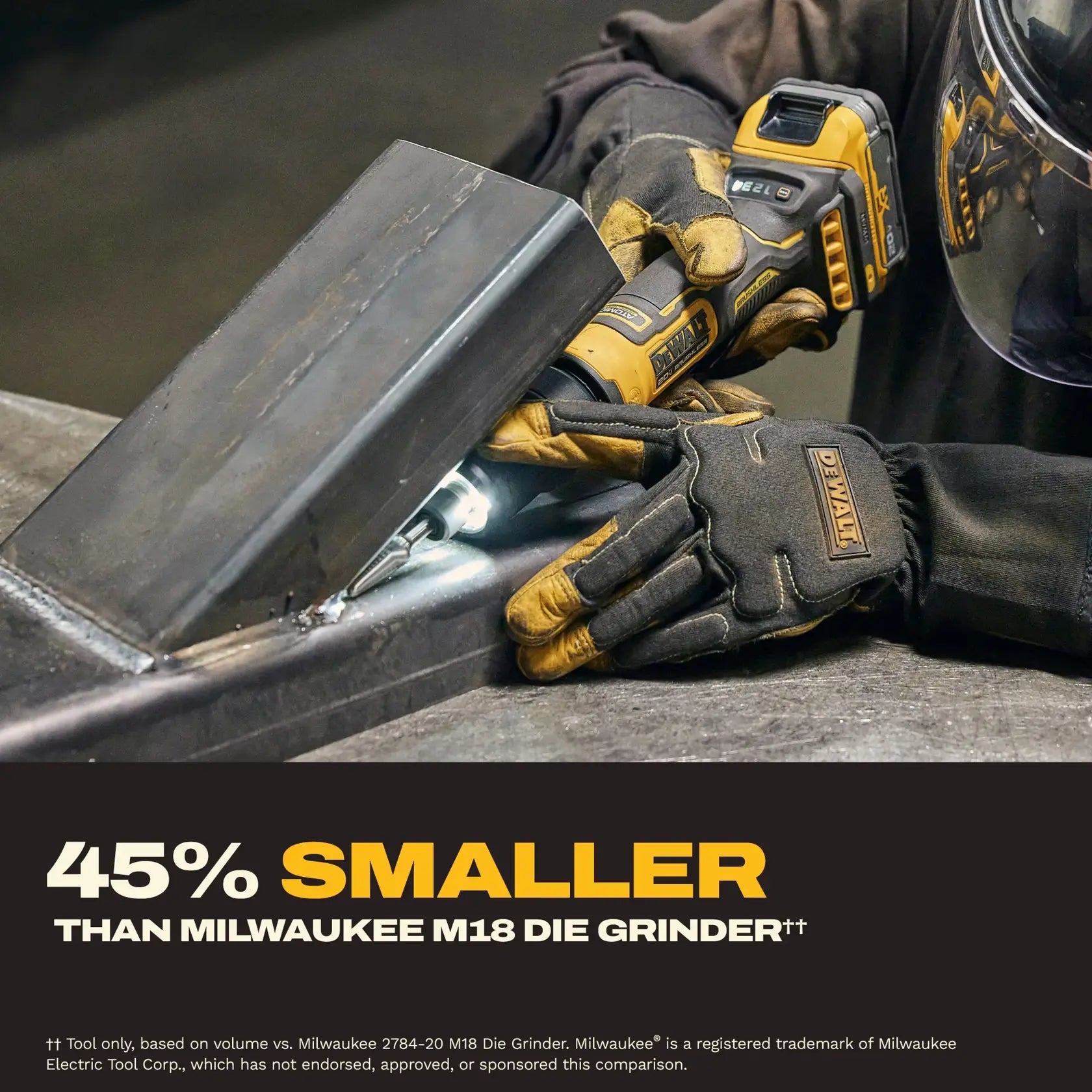 DeWalt DCG420E2 ATOMIC 20V MAX Die Grinder Kit - image 6