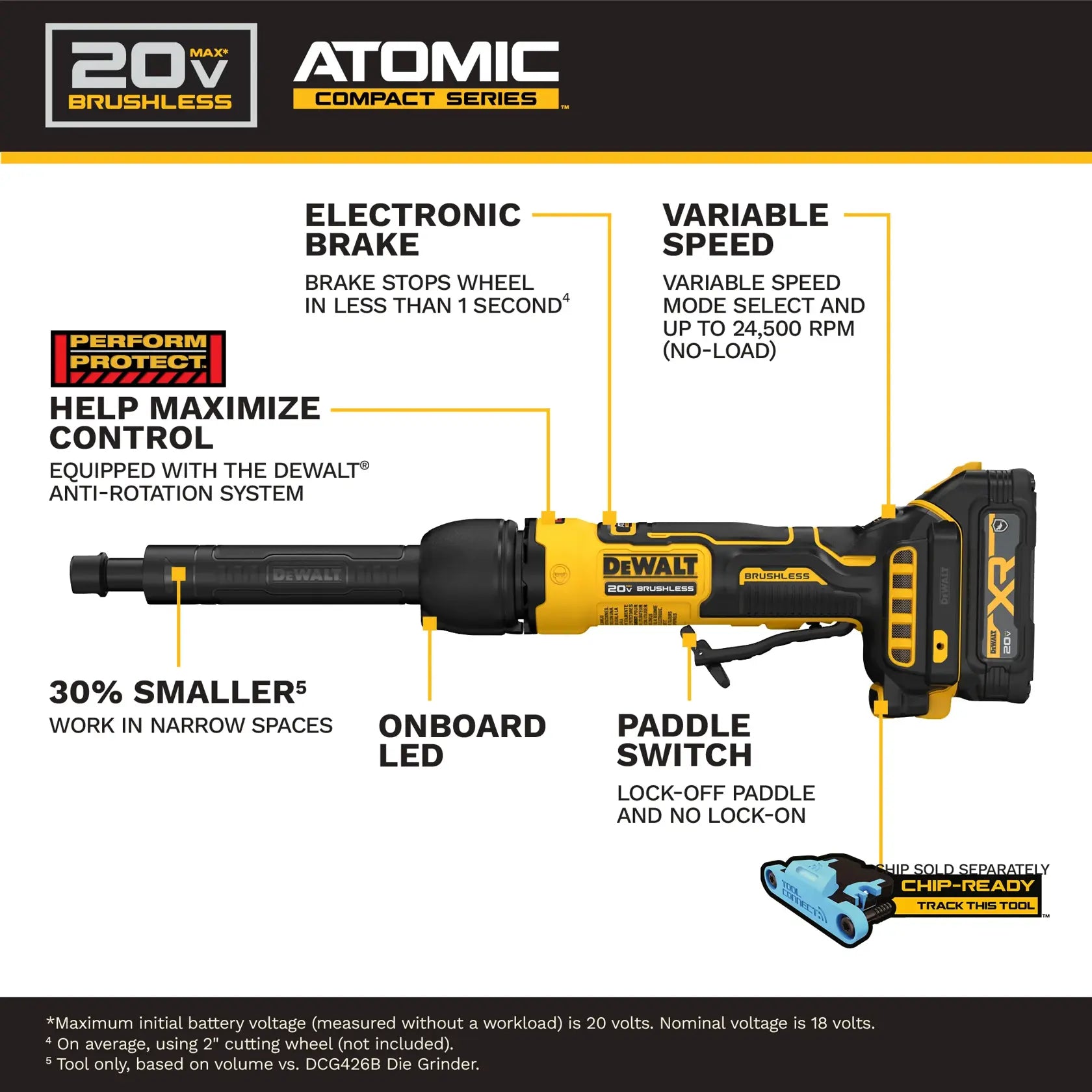DeWalt DCG420XGE2 ATOMIC 20V MAX Extended Die Grinder Kit - image 5