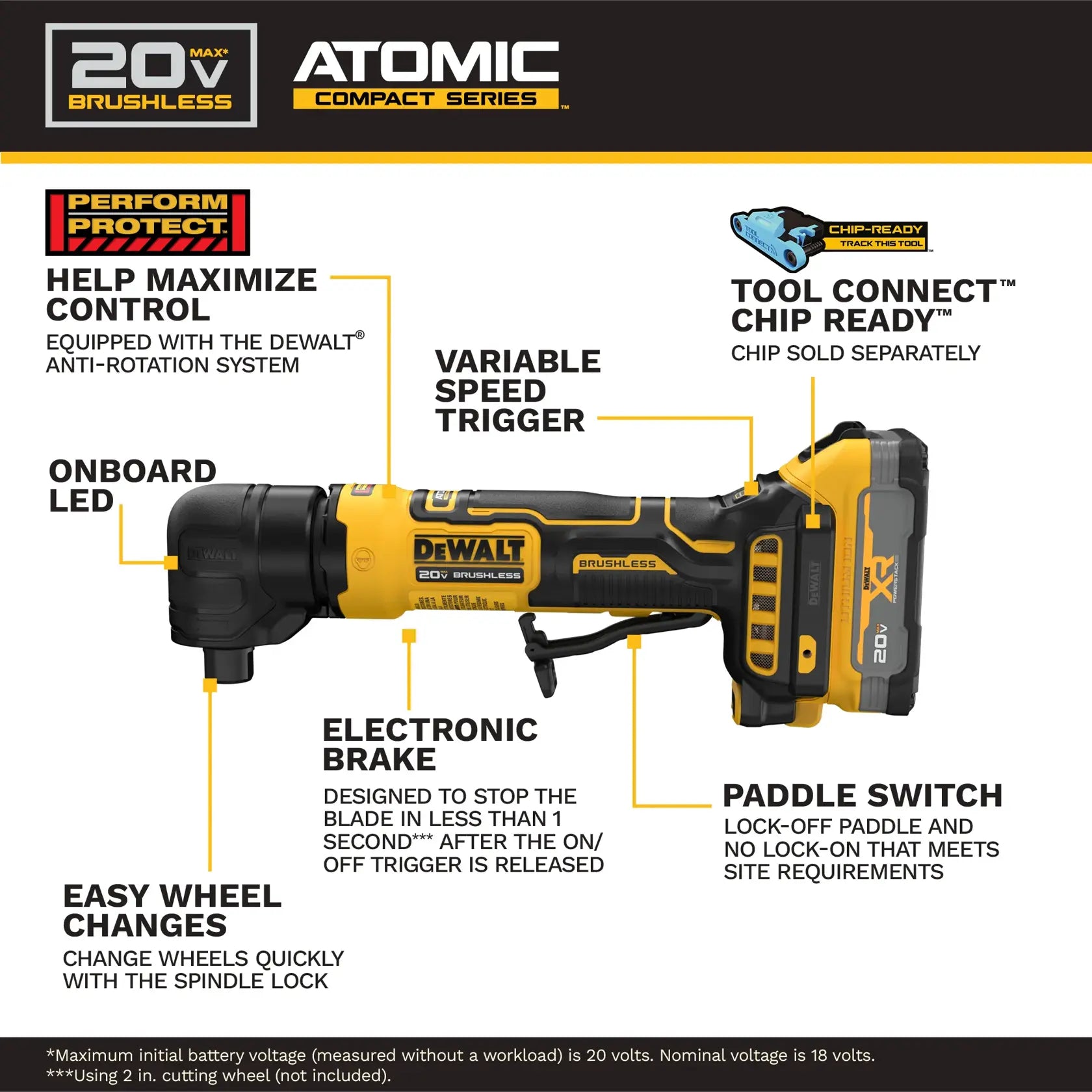 DeWalt DCG422E2 ATOMIC 20V MAX Right Angle Die Grinder Kit - image 5