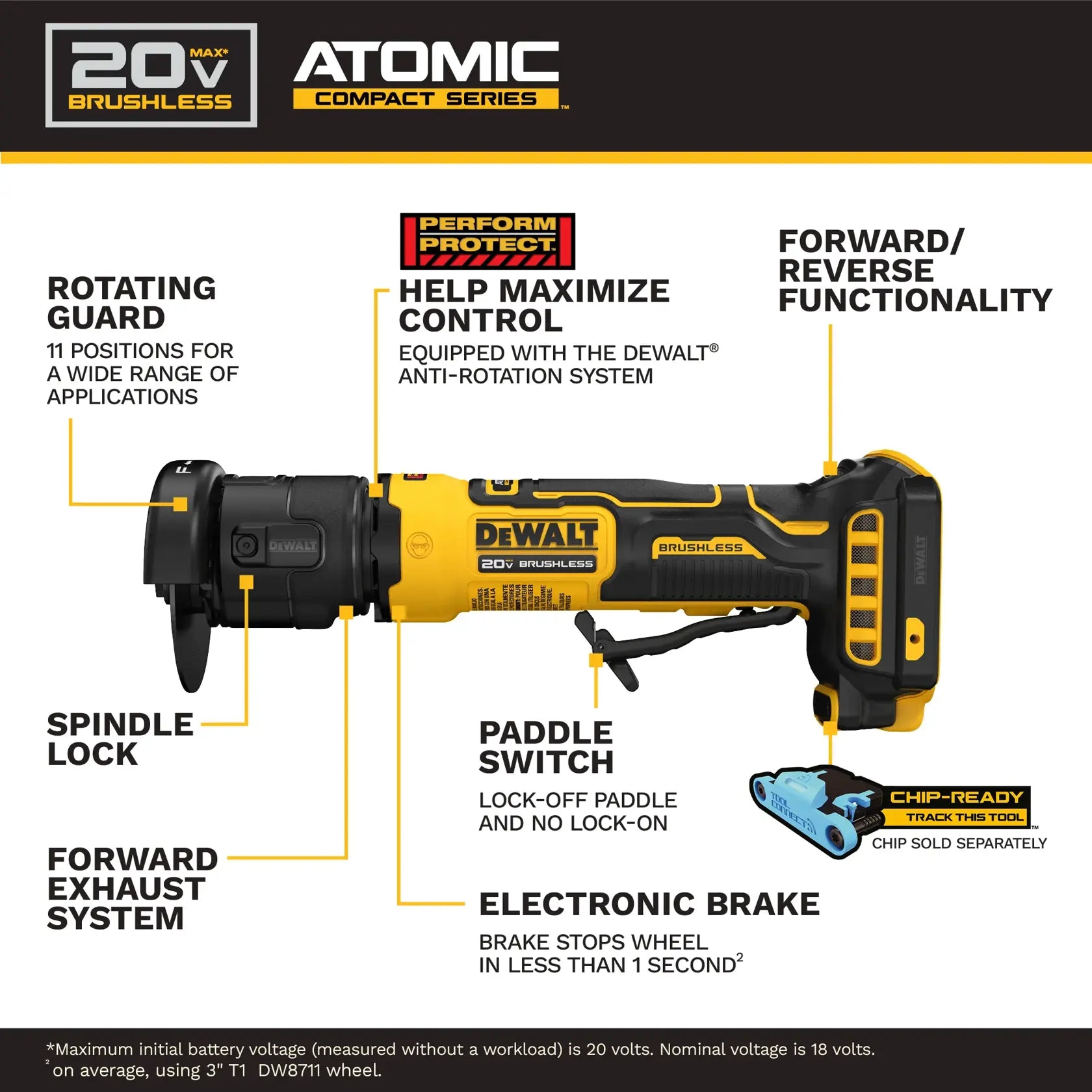 DeWalt DCG430B ATOMIC 20V MAX 3 in. Cut-Off Tool (Tool Only) - image 6