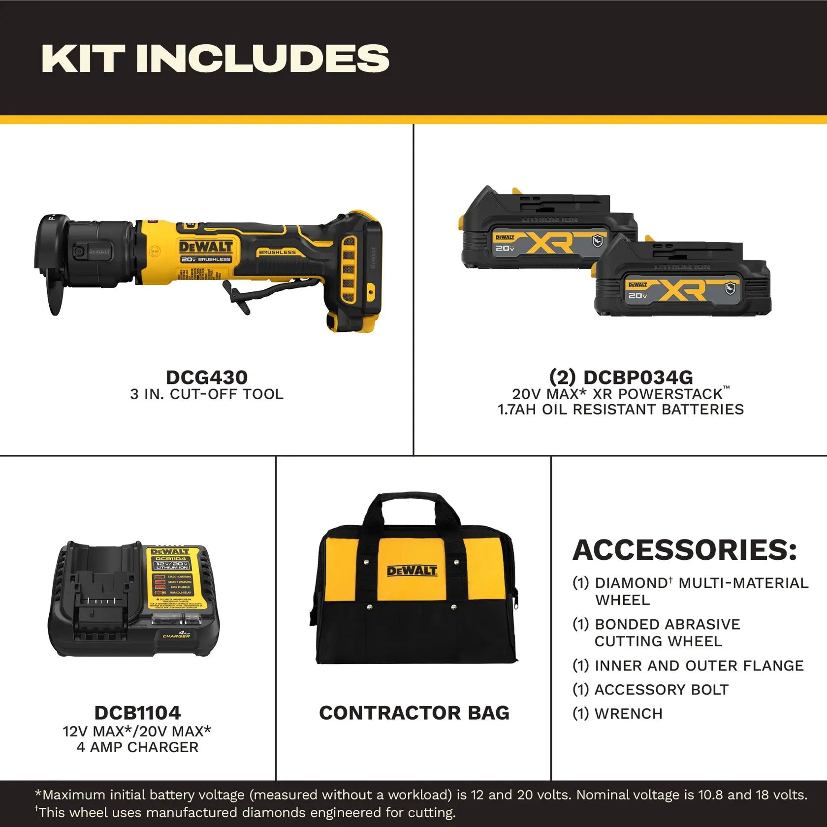 DeWalt DCG430GE2 ATOMIC 20V MAX 3" Cut-Off Tool - 1.7AH Kit - image 4
