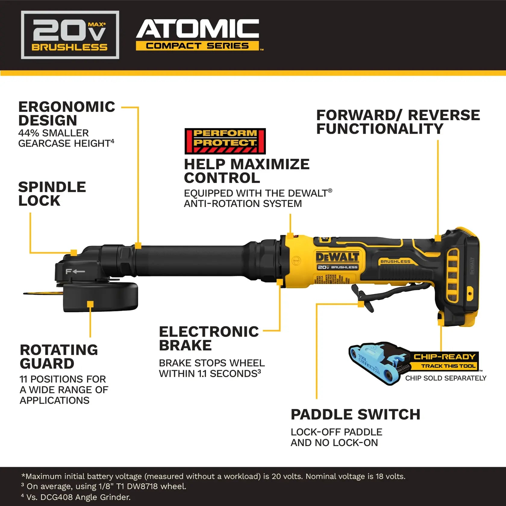 DeWalt DCG432XB ATOMIC 20V MAX Ext 4" Cut-Off Tool - Bare - image 6