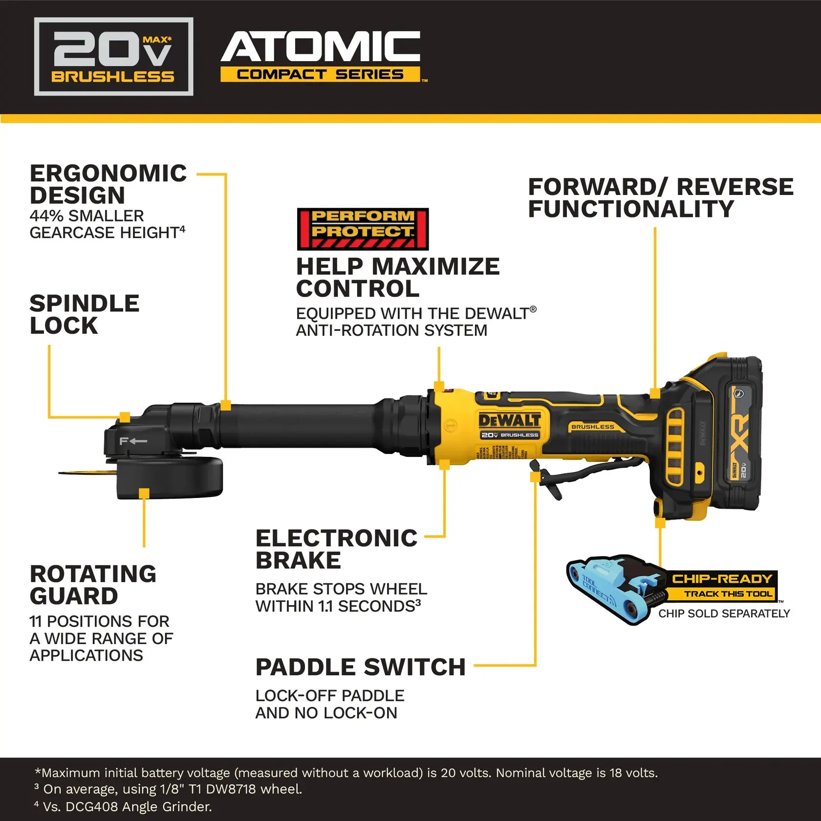 DeWalt DCG432XGE2 ATOMIC 20V MAX Ext 4" Cut-Off Tool - 1.7AH Kit - image 5