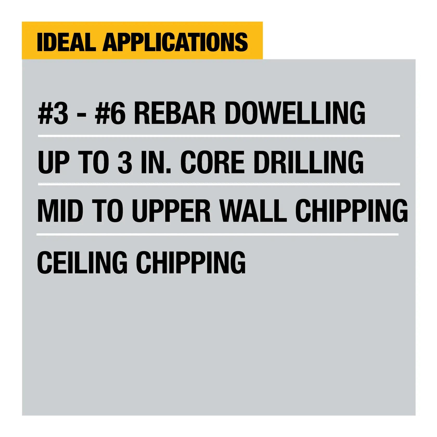 DeWalt DCH481X2 60V MAX 1-9/16-in Brushless Cordless Combination Rotary Hammer Kit - image 5