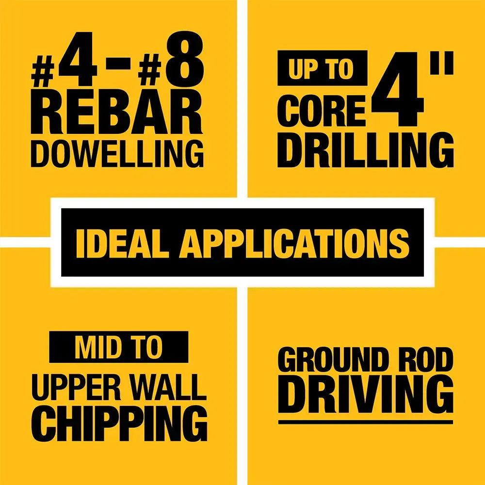 DeWalt DCH614X2 60V MAX 1-3/4-in Brushless Cordless SDS MAX Combination Rotary Hammer Kit - image 4