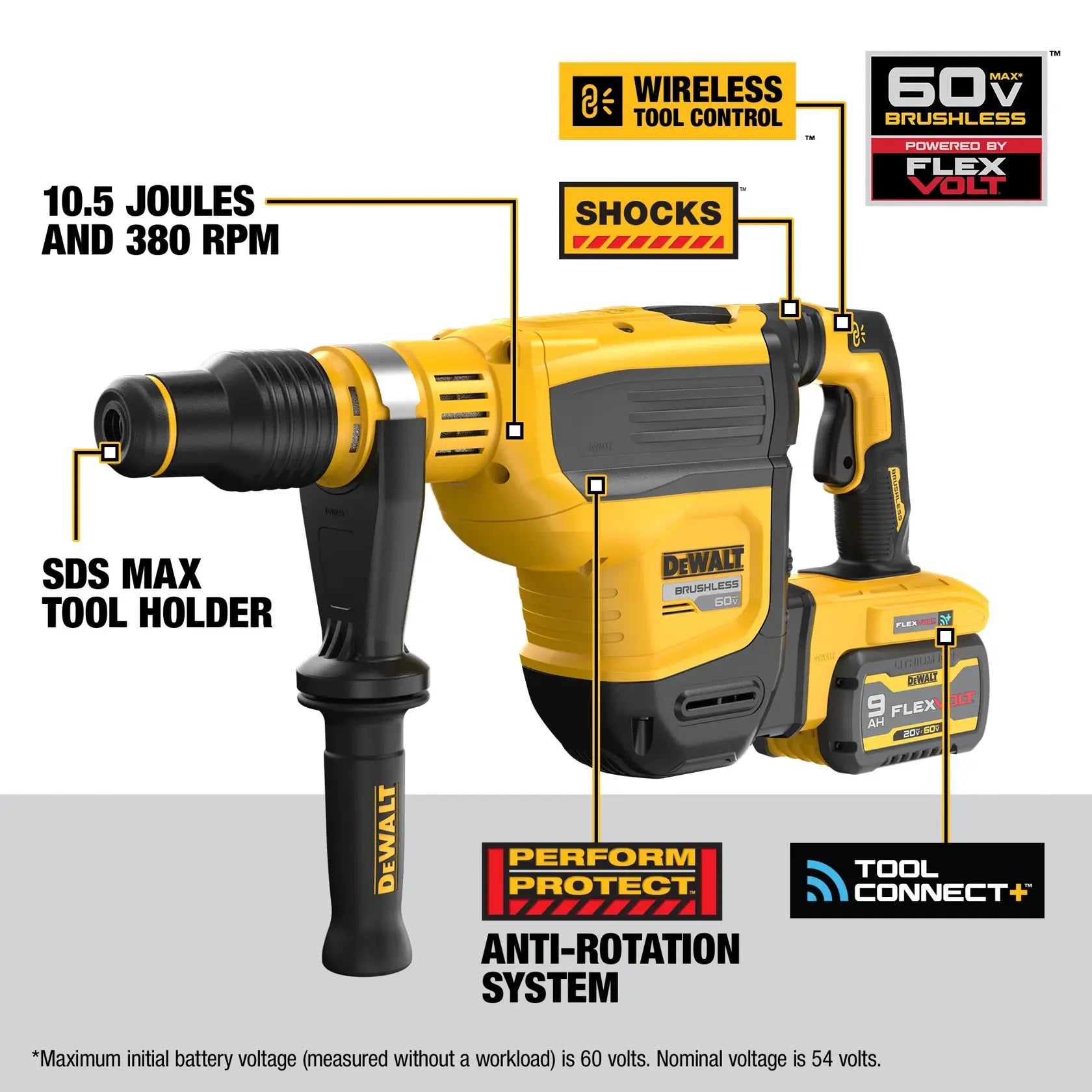 DeWalt DCH614X2 60V MAX 1-3/4-in Brushless Cordless SDS MAX Combination Rotary Hammer Kit - image 5