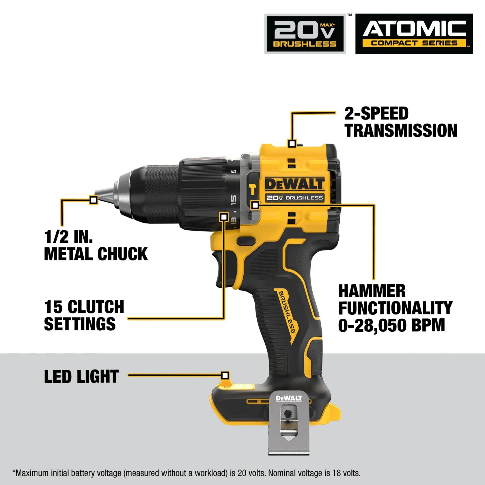 DeWalt DCK200D1P1 ATOMIC 20V MAX Lithium-Ion Cordless 2-Tool Combo Kit with 5.0 Ah and 2.0 Ah Batteries, Charger and Kit Bag - image 2