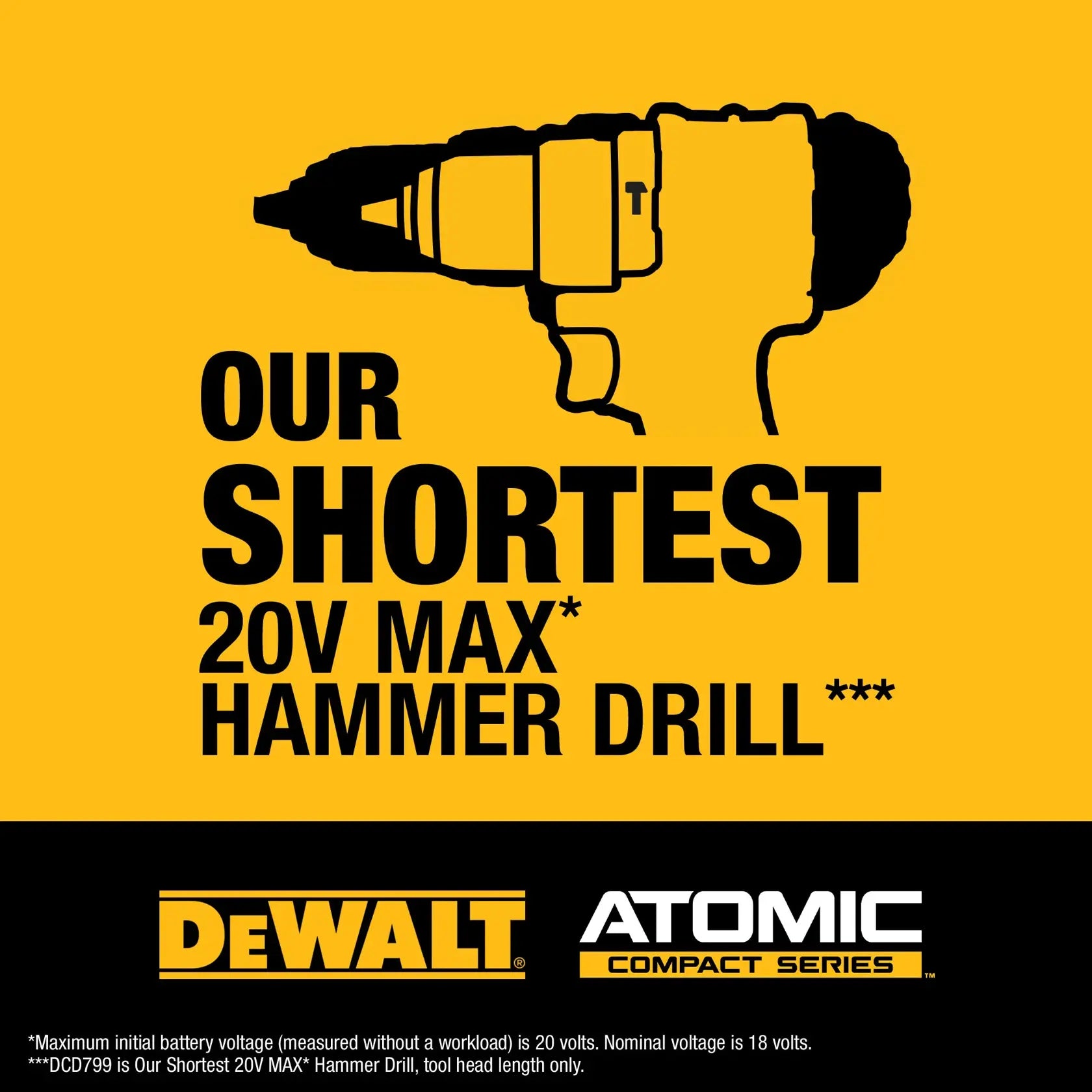 DeWalt DCK200D1P1 ATOMIC 20V MAX Lithium-Ion Cordless 2-Tool Combo Kit with 5.0 Ah and 2.0 Ah Batteries, Charger and Kit Bag - image 6