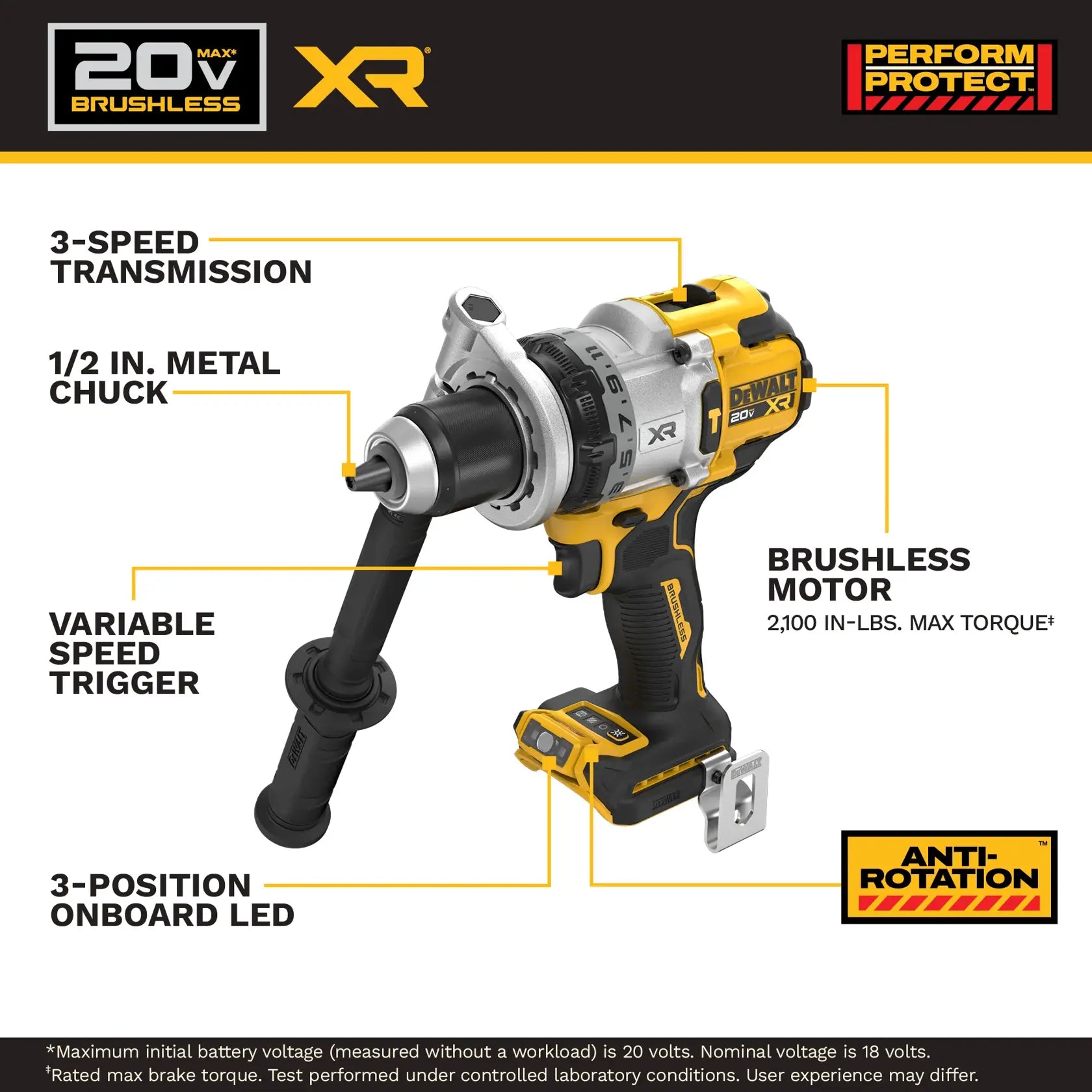 DeWalt DCK2101QQ1WW1 20V MAX XR 1/2-in Hammer Drill and 1/4-in Impact Driver Combo Kit - image 3