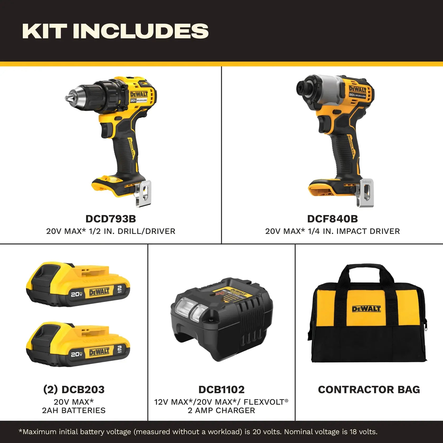 DeWalt DCK227D2 20V MAX Brushless Cordless Drill/Driver And Impact Driver Combo Kit - image 2
