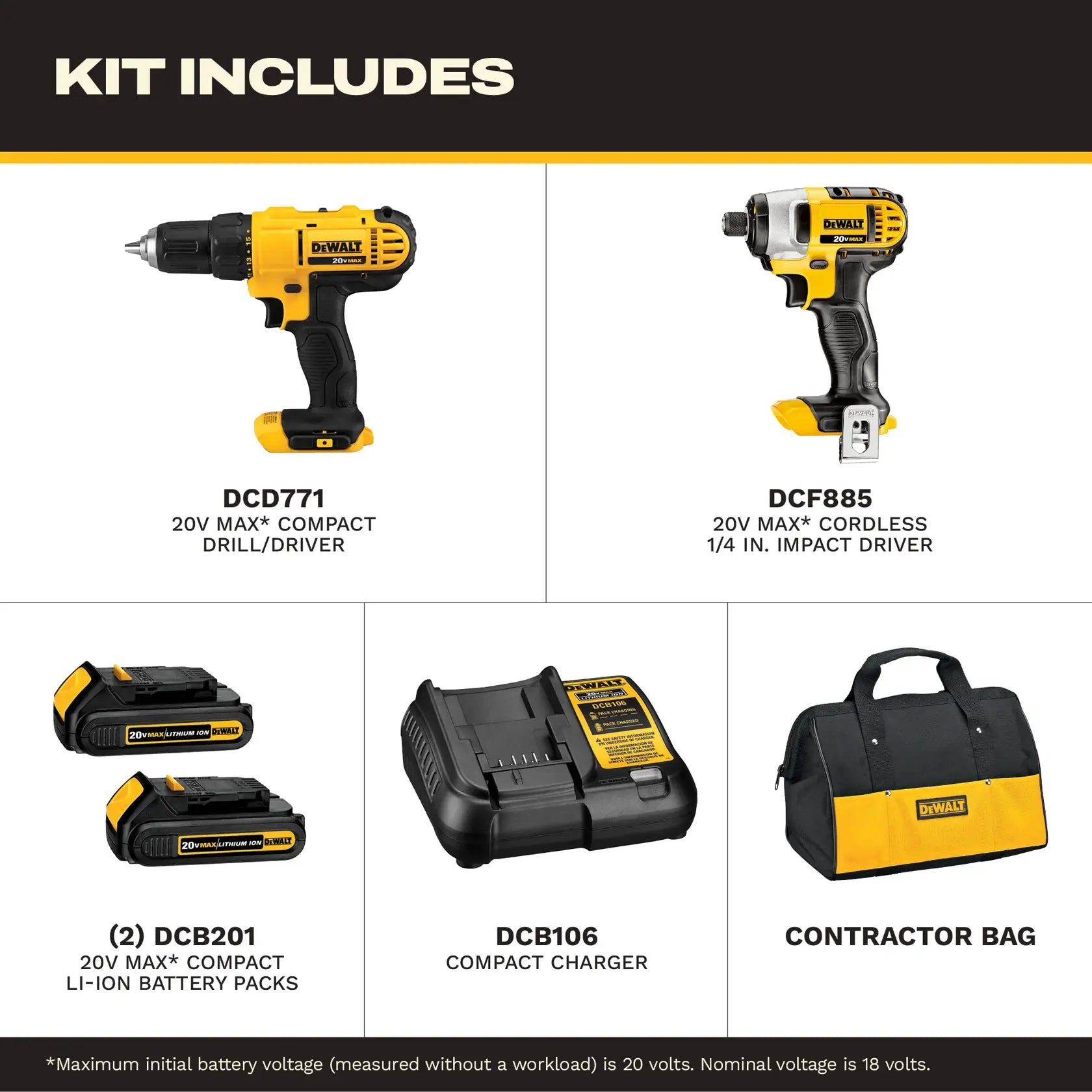 DeWalt DCK240C2 20V MAX 1.3 Ah Drill Driver/Impact Driver Combo Kit - image 2