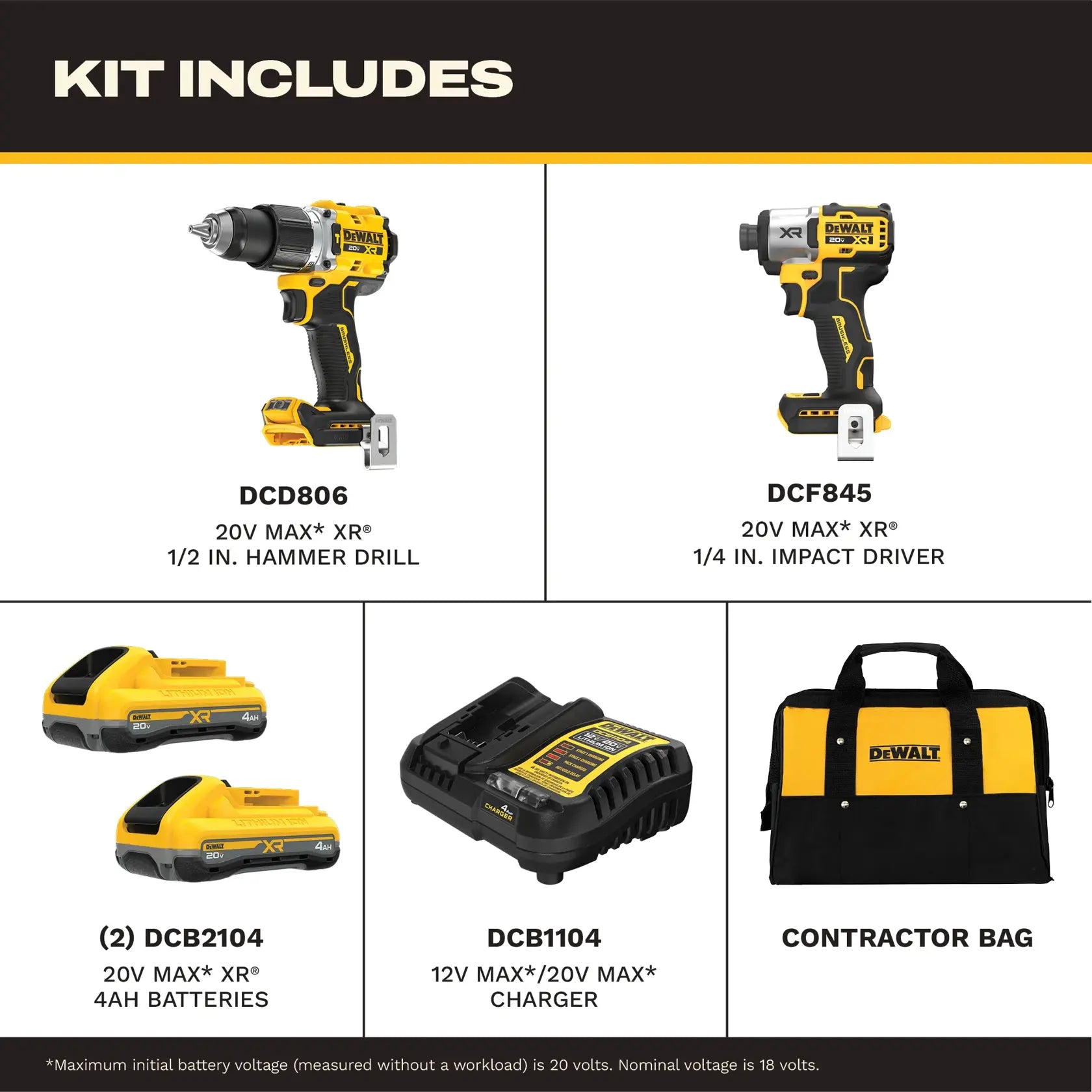 DeWalt DCK250QQ2 20V MAX XR 2-Speed Hammer Drill & Impact 2-Tool Combo Kit - image 2