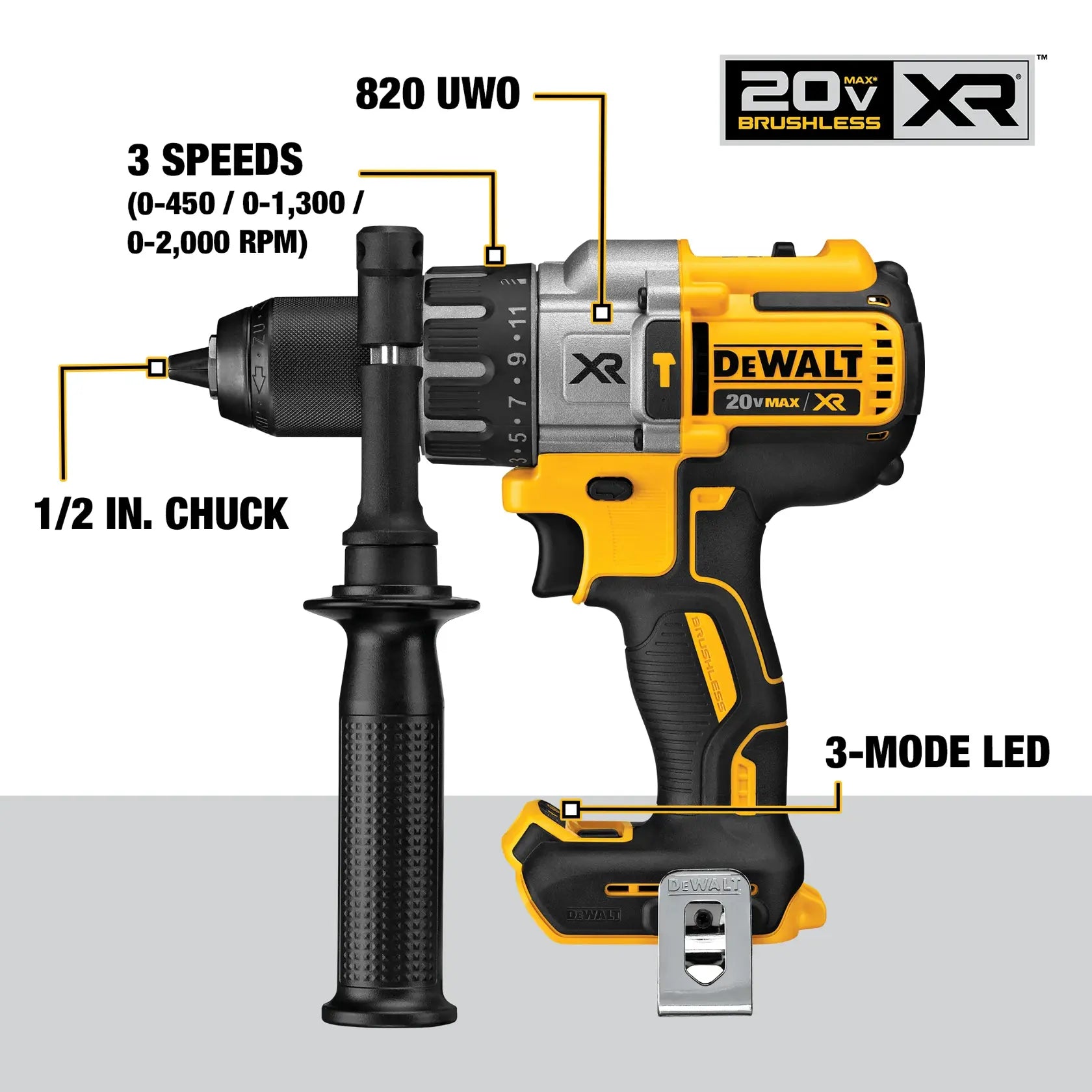 DeWalt DCK299P2 20V MAX XR Brushless Hammer Drill / Impact Driver Combo Kit (5.0Ah) - image 3