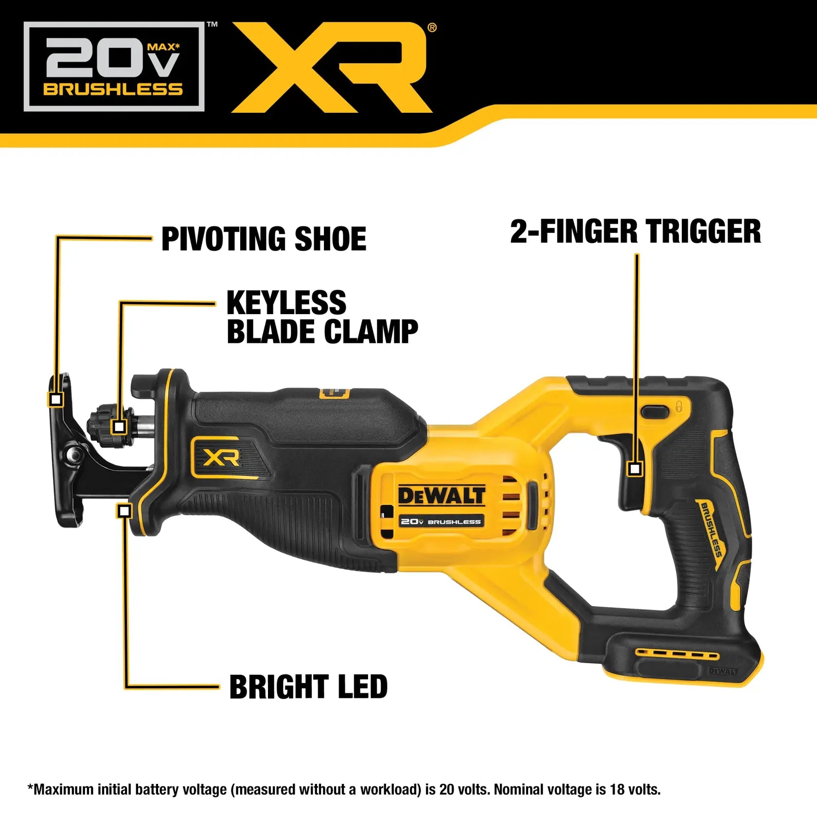 DeWalt DCK307D1P1 20-Volt MAX ToughSystem Lithium-Ion 6-Tool Cordless Combo Kit - image 5