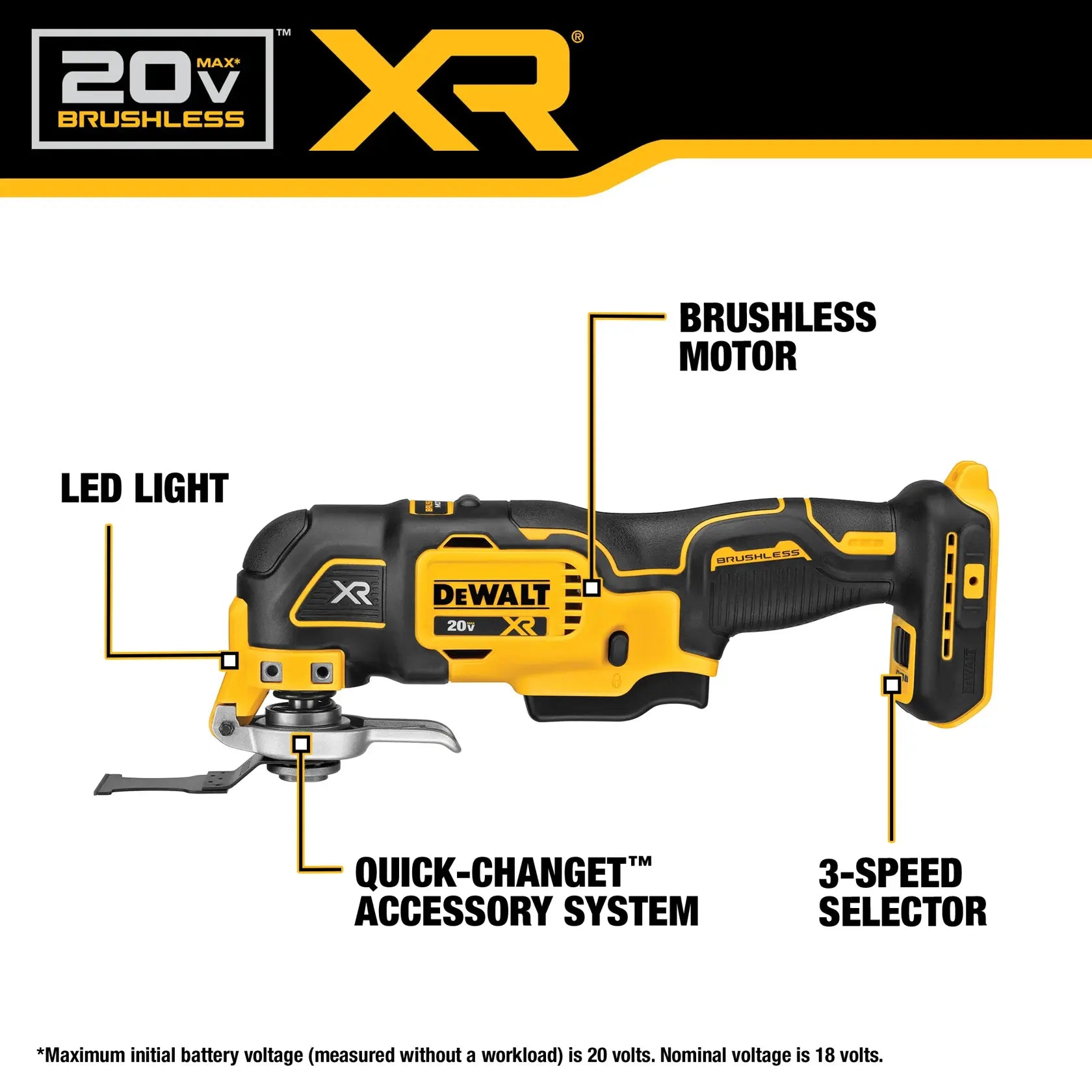 DeWalt DCK307D1P1 20-Volt MAX ToughSystem Lithium-Ion 6-Tool Cordless Combo Kit - image 7