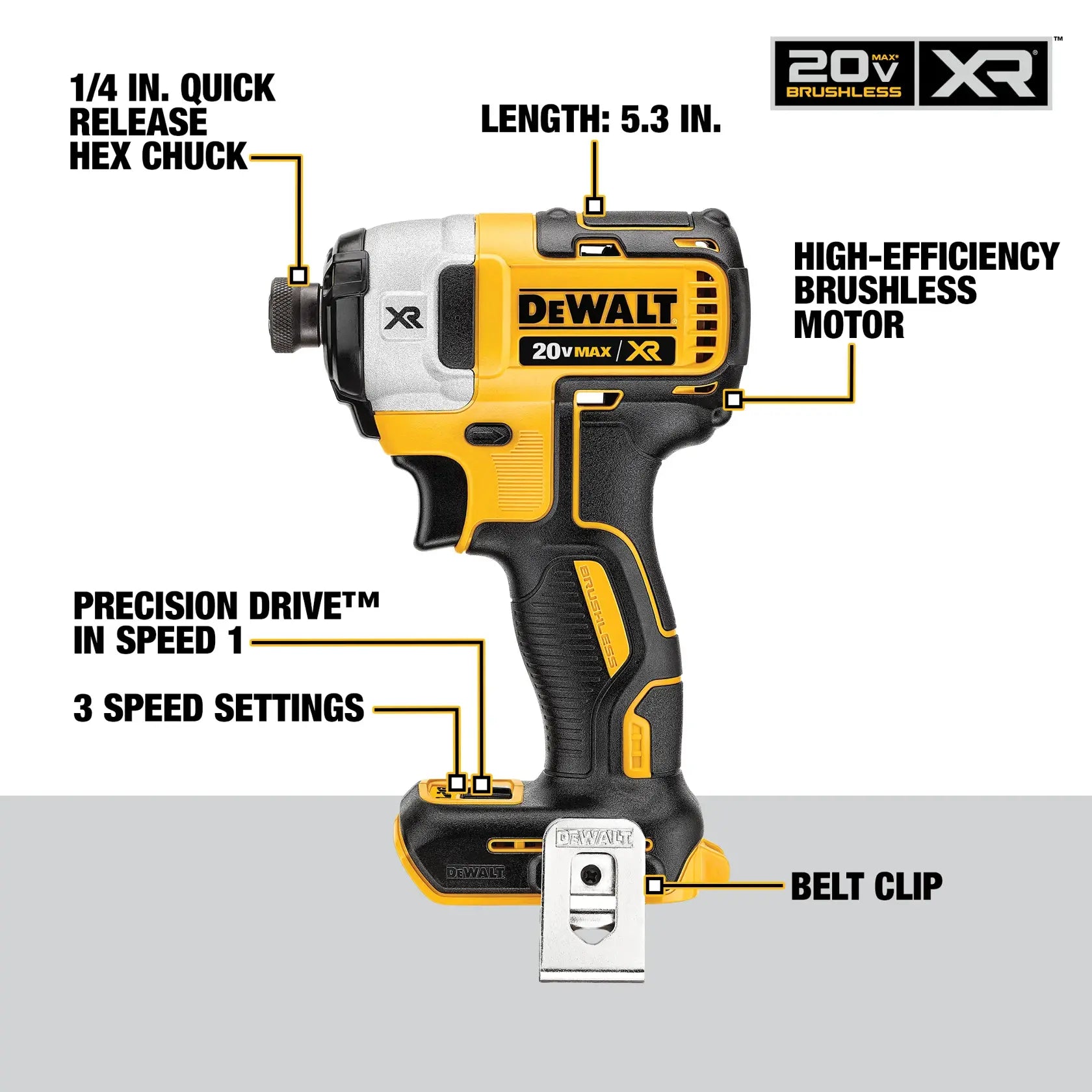DeWalt DCK494P2 20V MAX XR Brushless Premium 4-Tool Kit (5.0Ah) - image 7