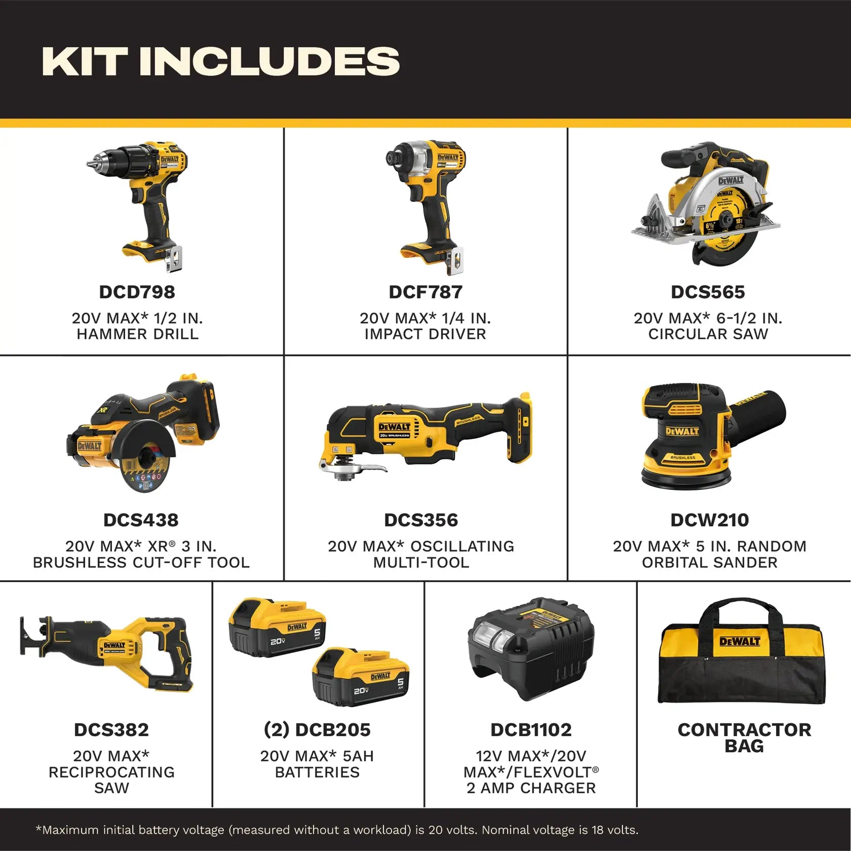 DeWalt DCK730P2 20V MAX Brushless Site Ready 7-Tool Combo Kit - image 2