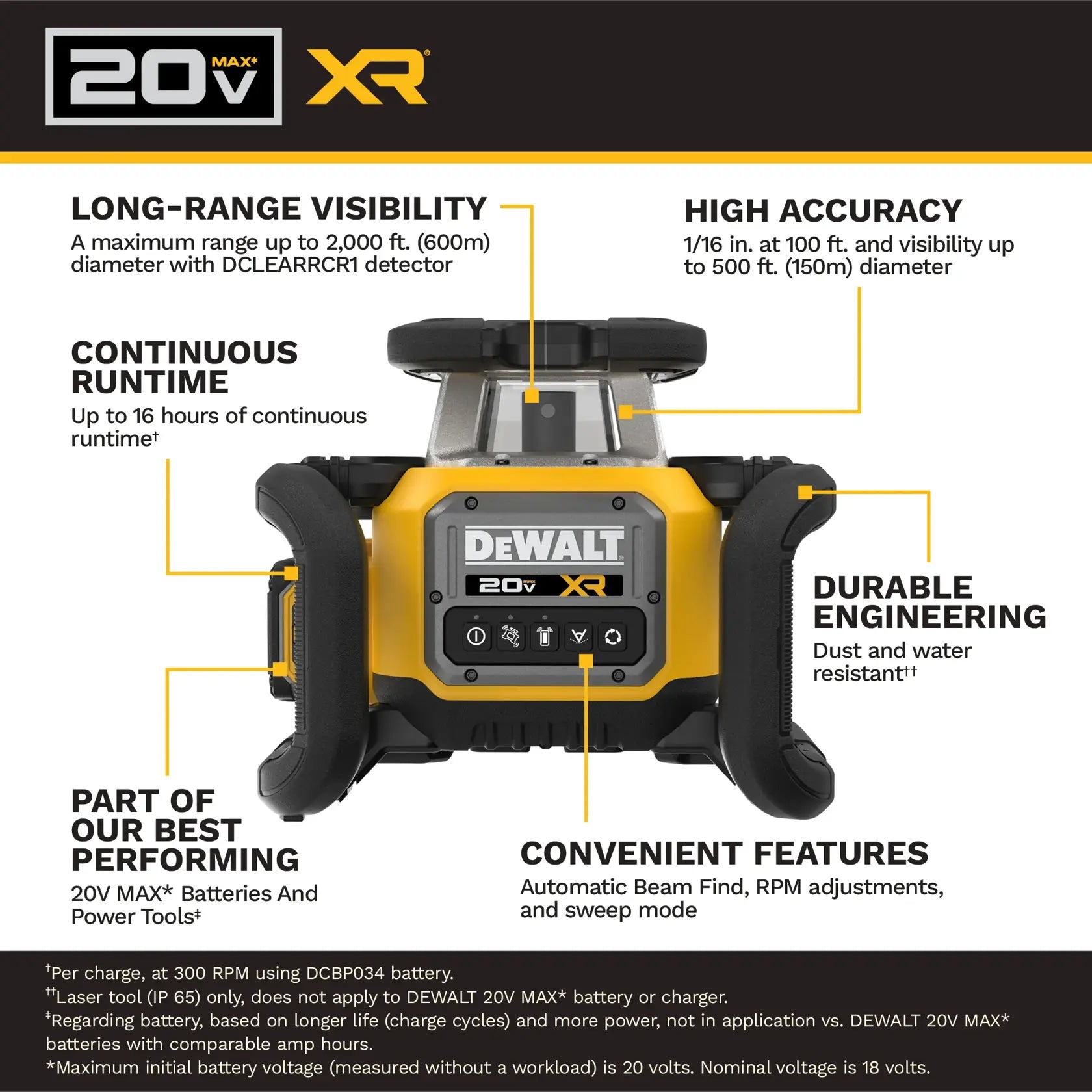 DeWalt DCLE35121GE1 20V MAX XR Green Rotary Laser Base Kit - image 5